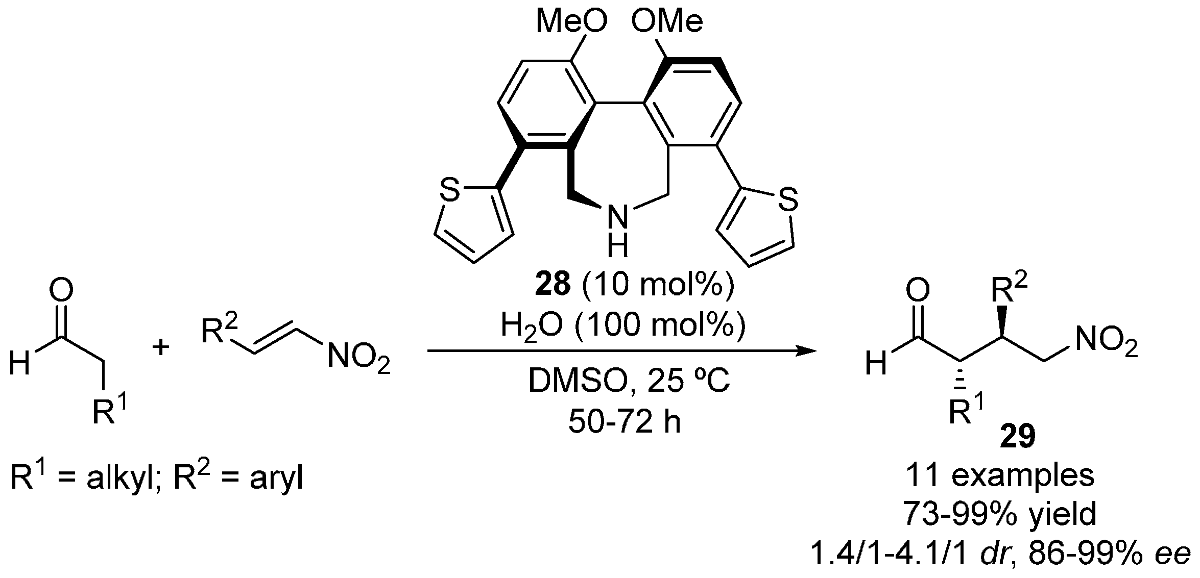 Molecules 22 00895 sch007 550