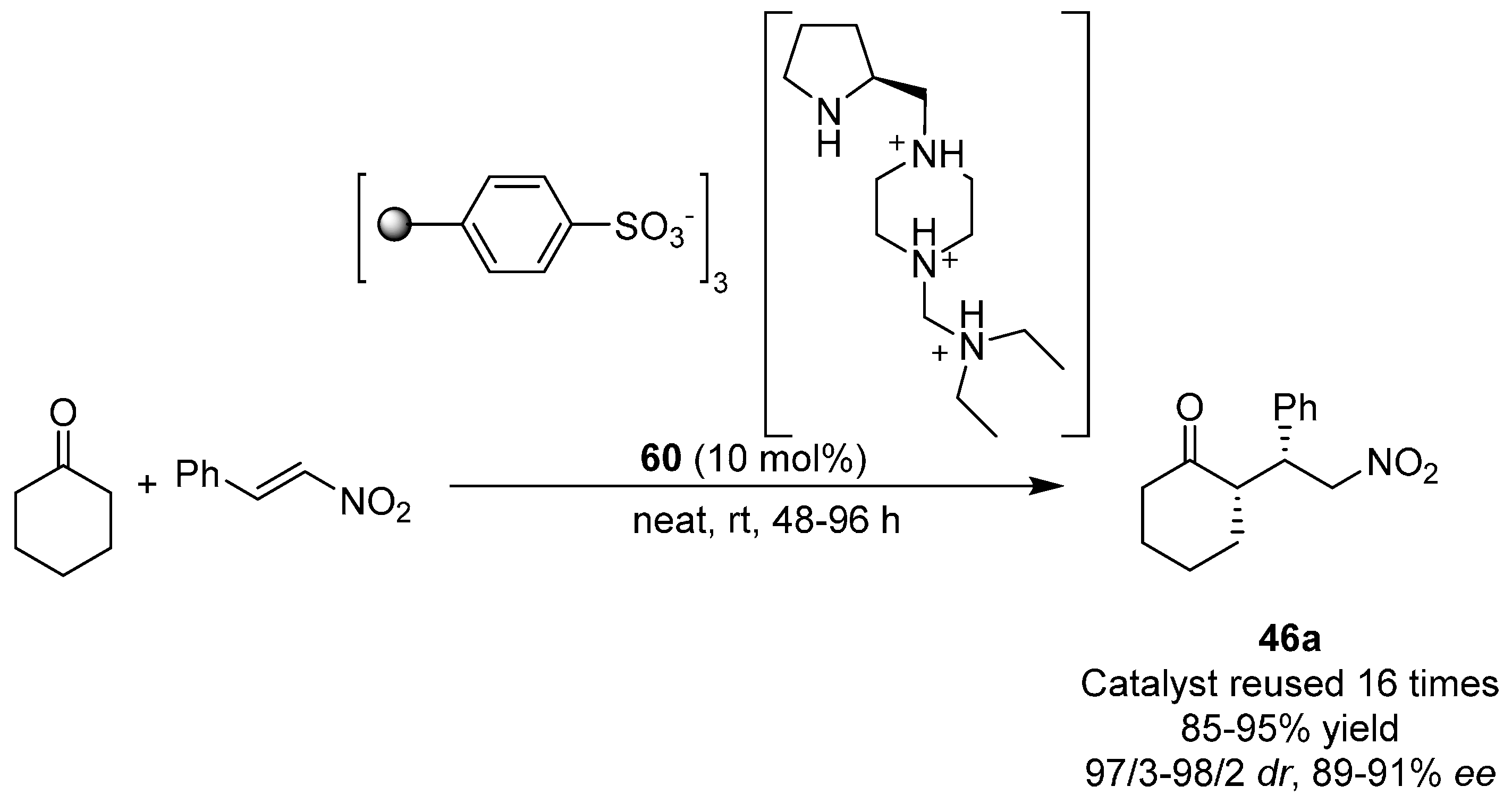 Molecules 22 00895 sch012 550