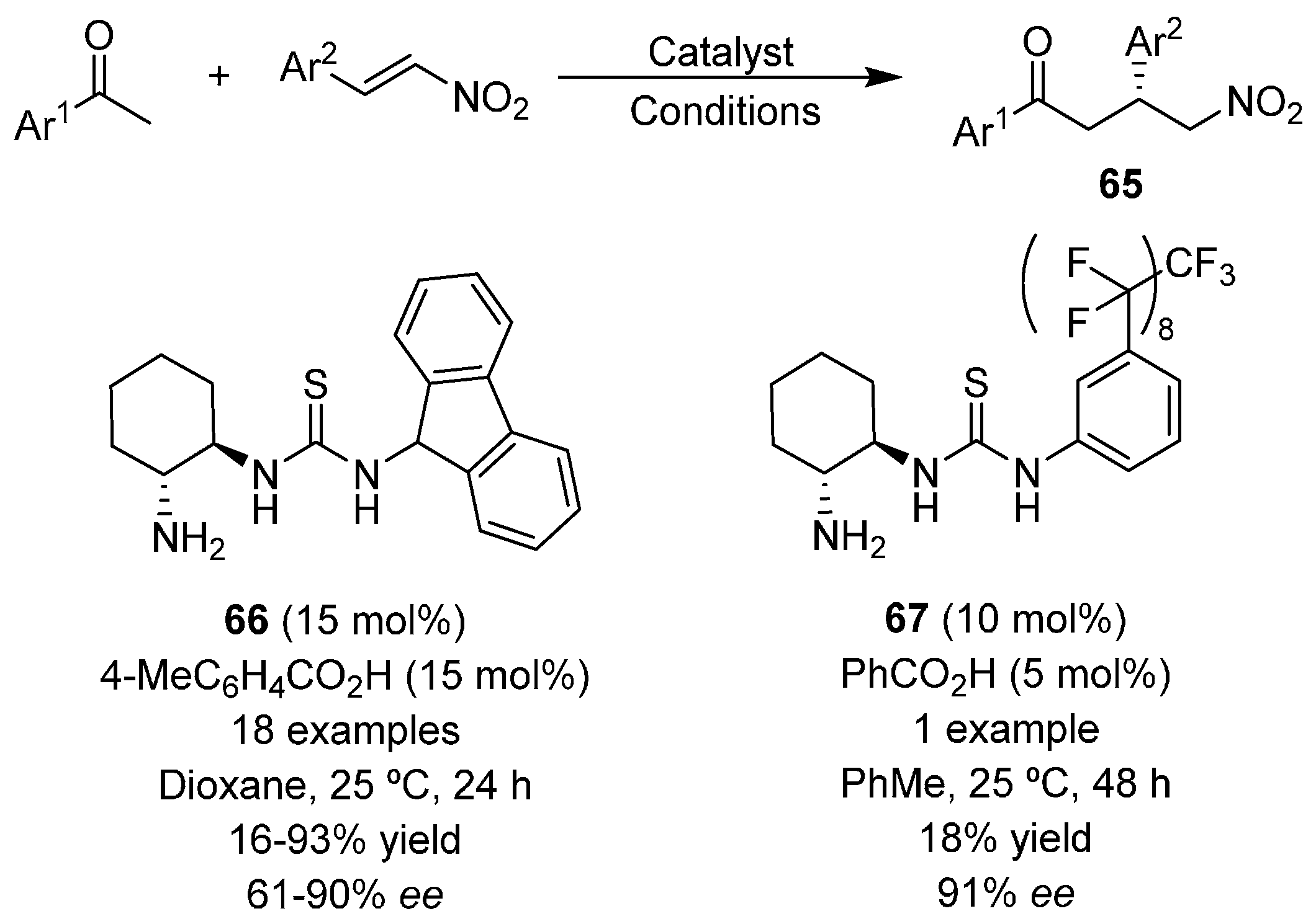 Molecules 22 00895 sch013 550