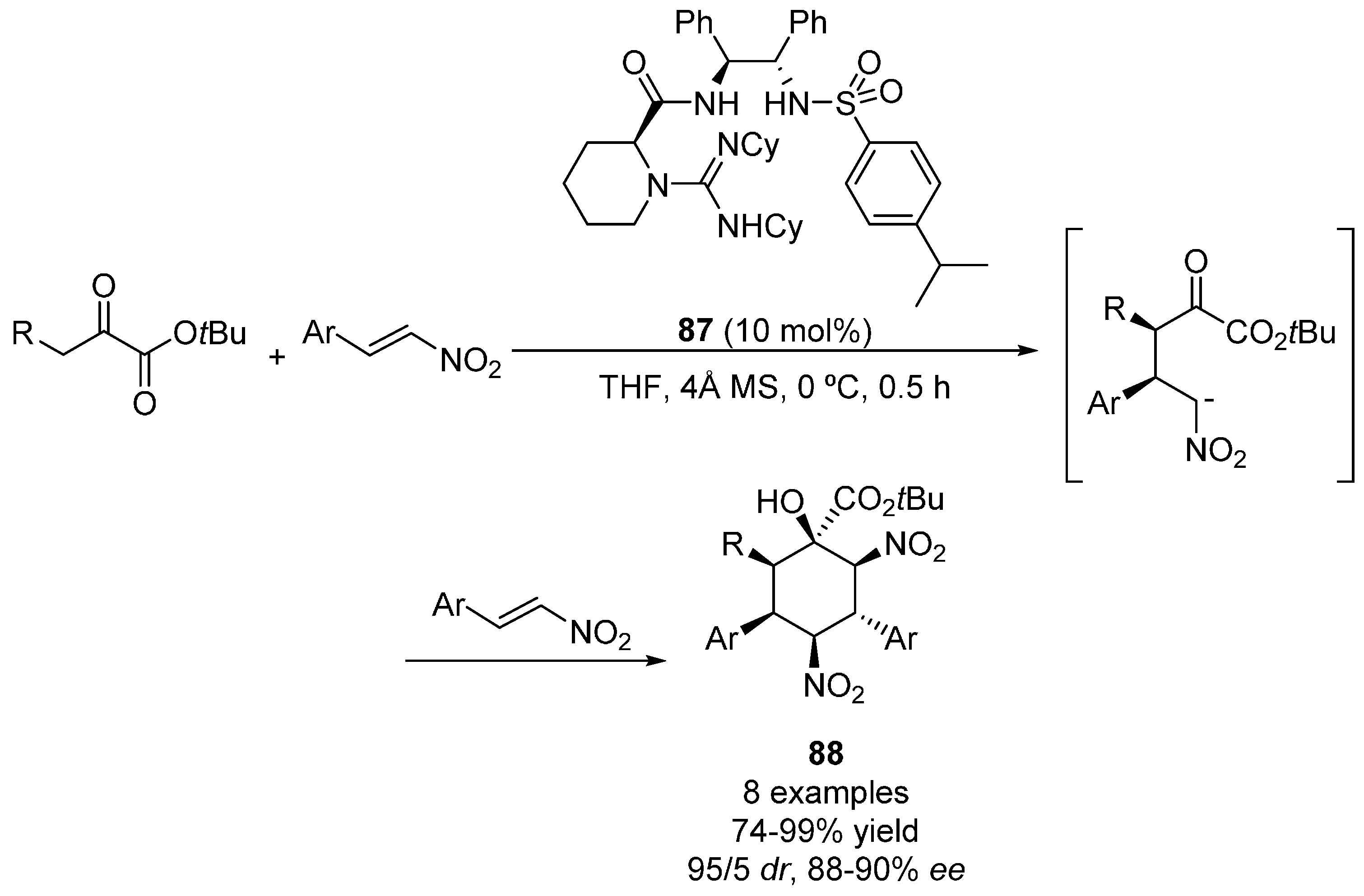 Molecules 22 00895 sch020 550
