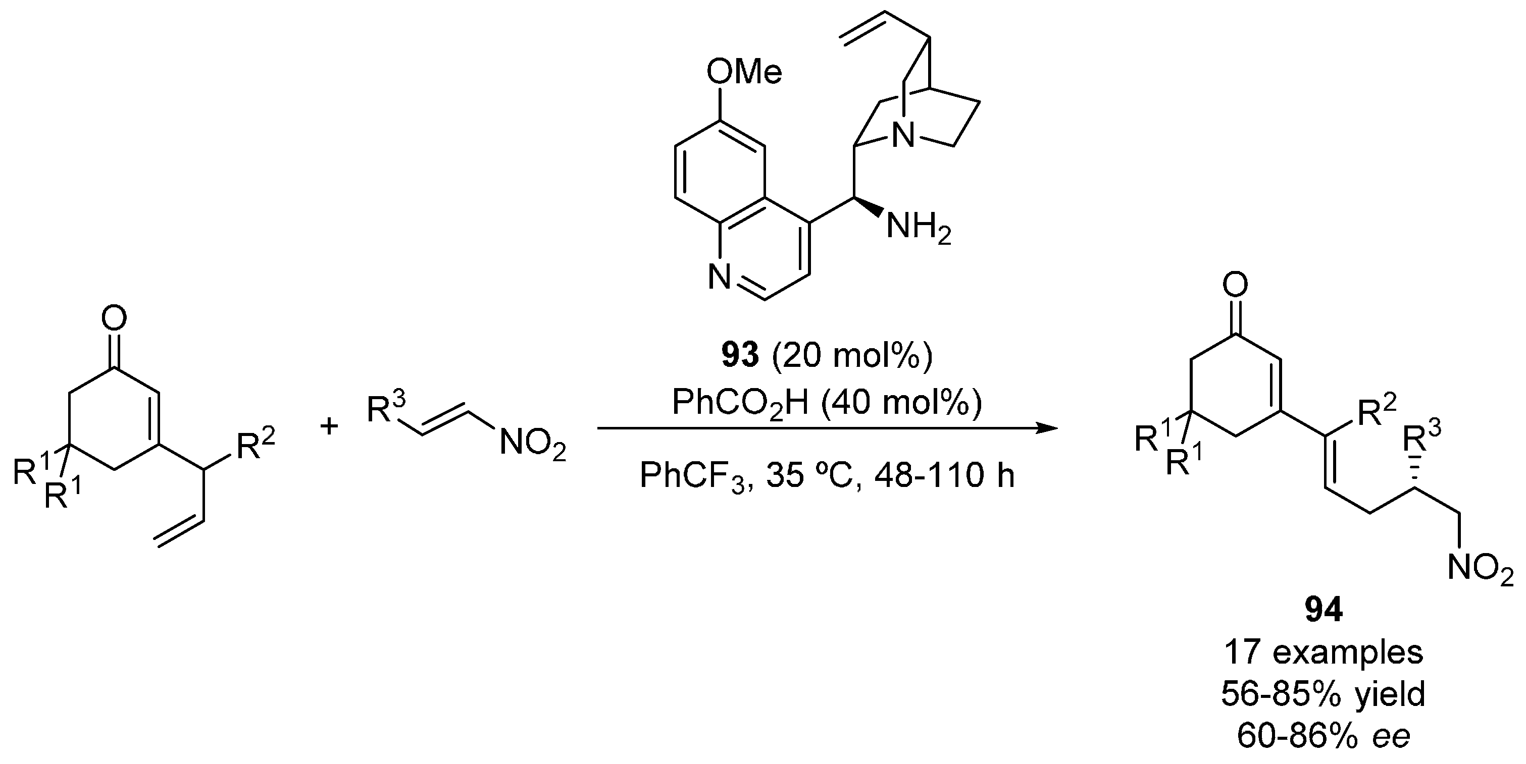 Molecules 22 00895 sch022 550
