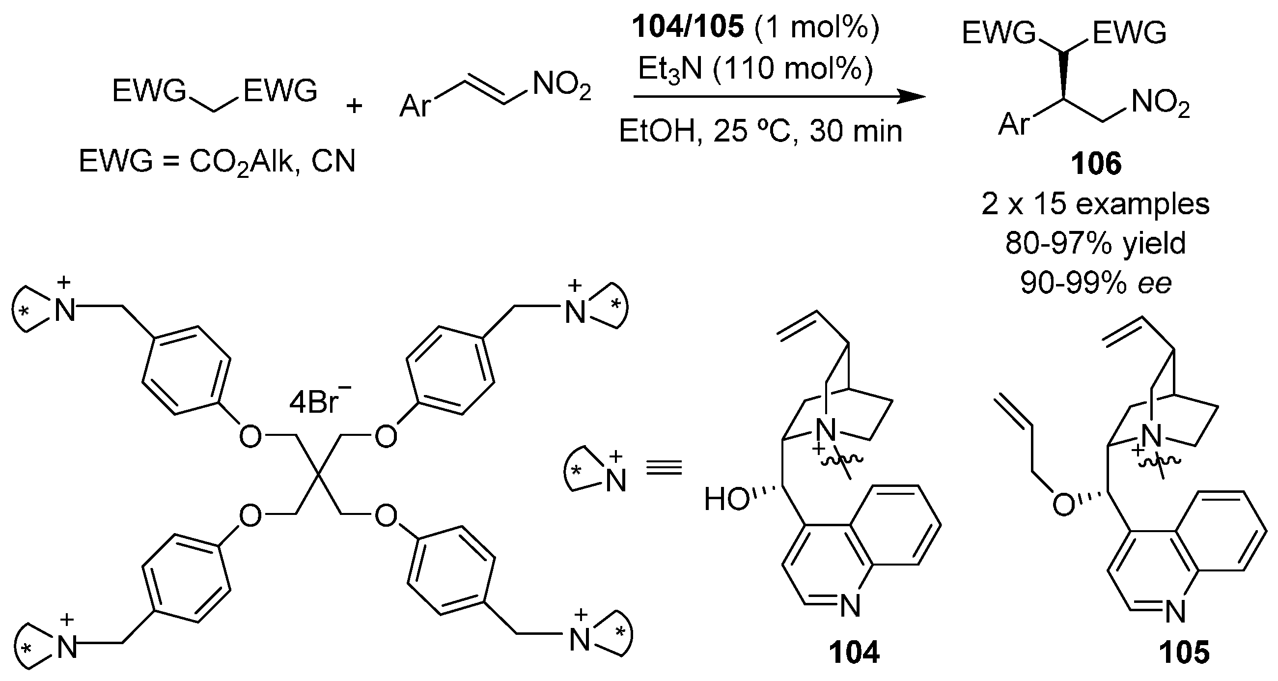 Molecules 22 00895 sch025 550