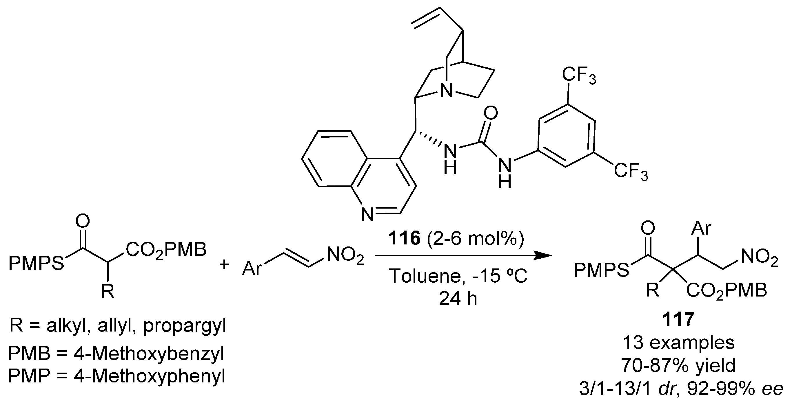 Molecules 22 00895 sch029 550