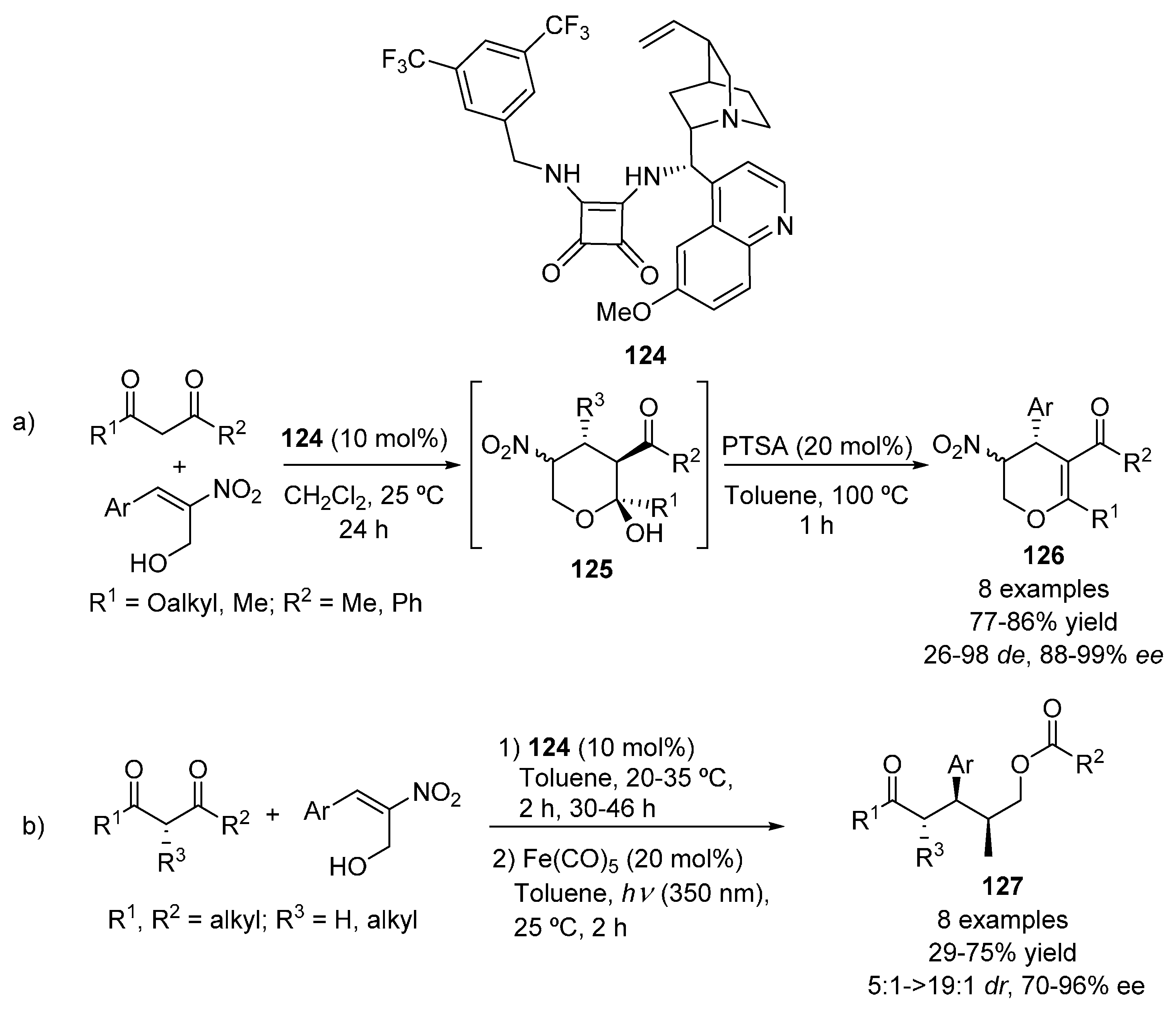 Molecules 22 00895 sch032 550