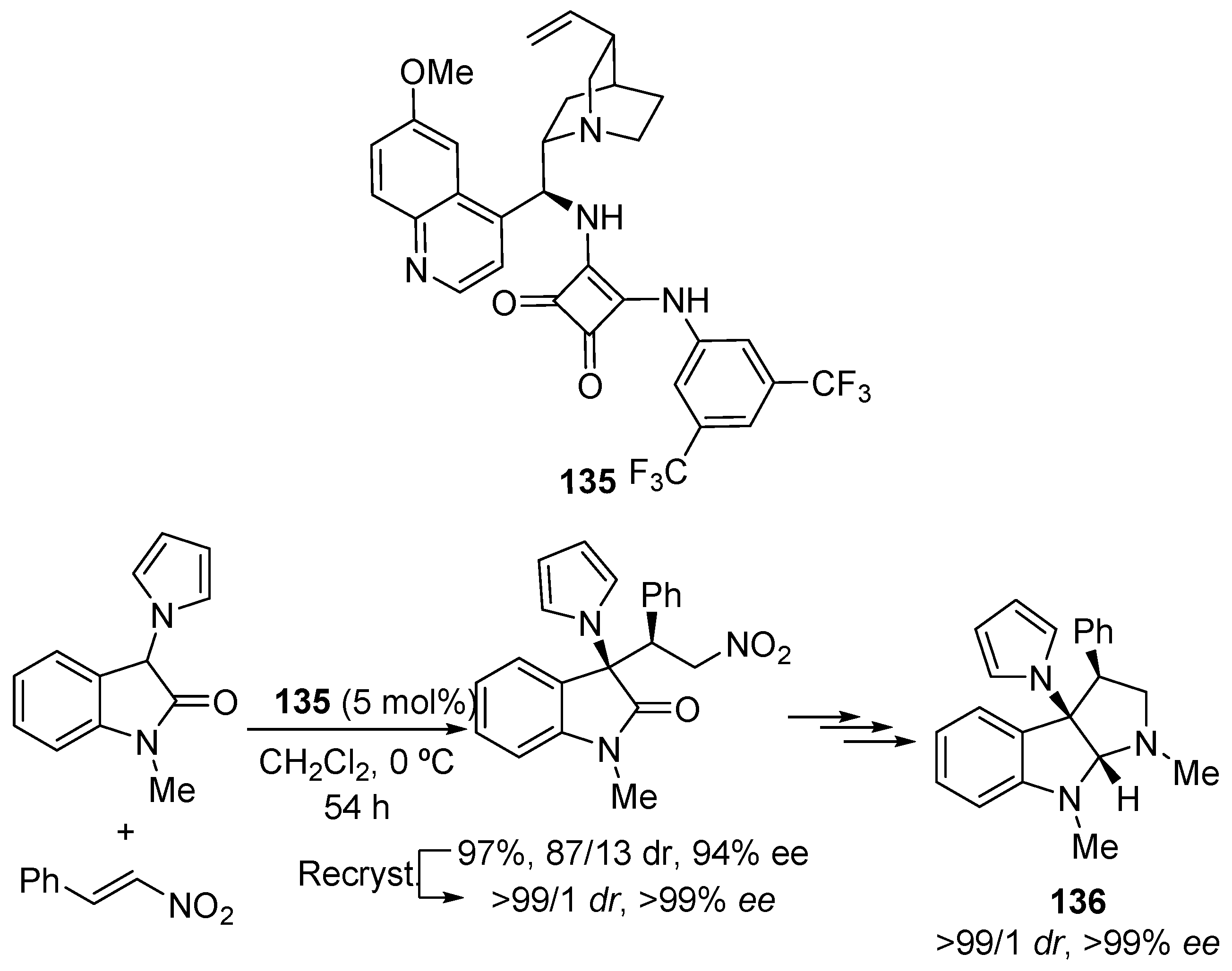 Molecules 22 00895 sch037 550