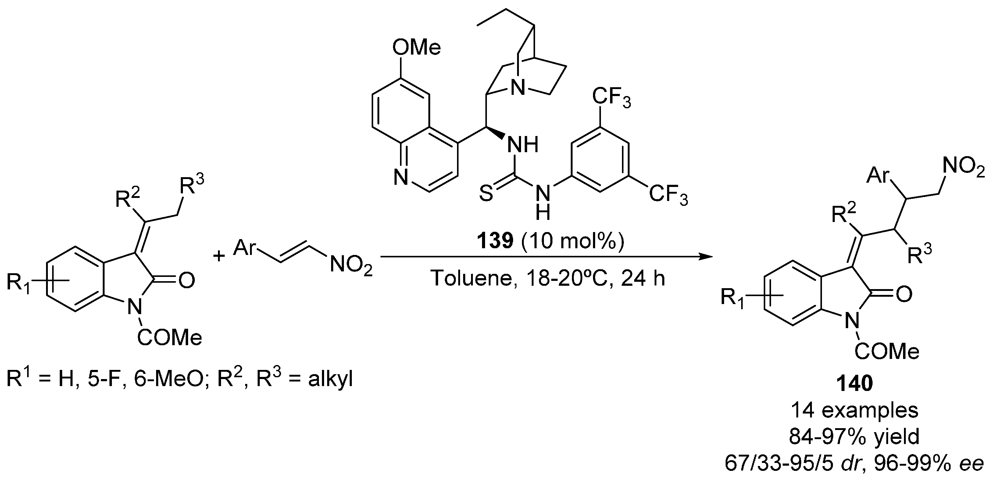 Molecules 22 00895 sch038 550