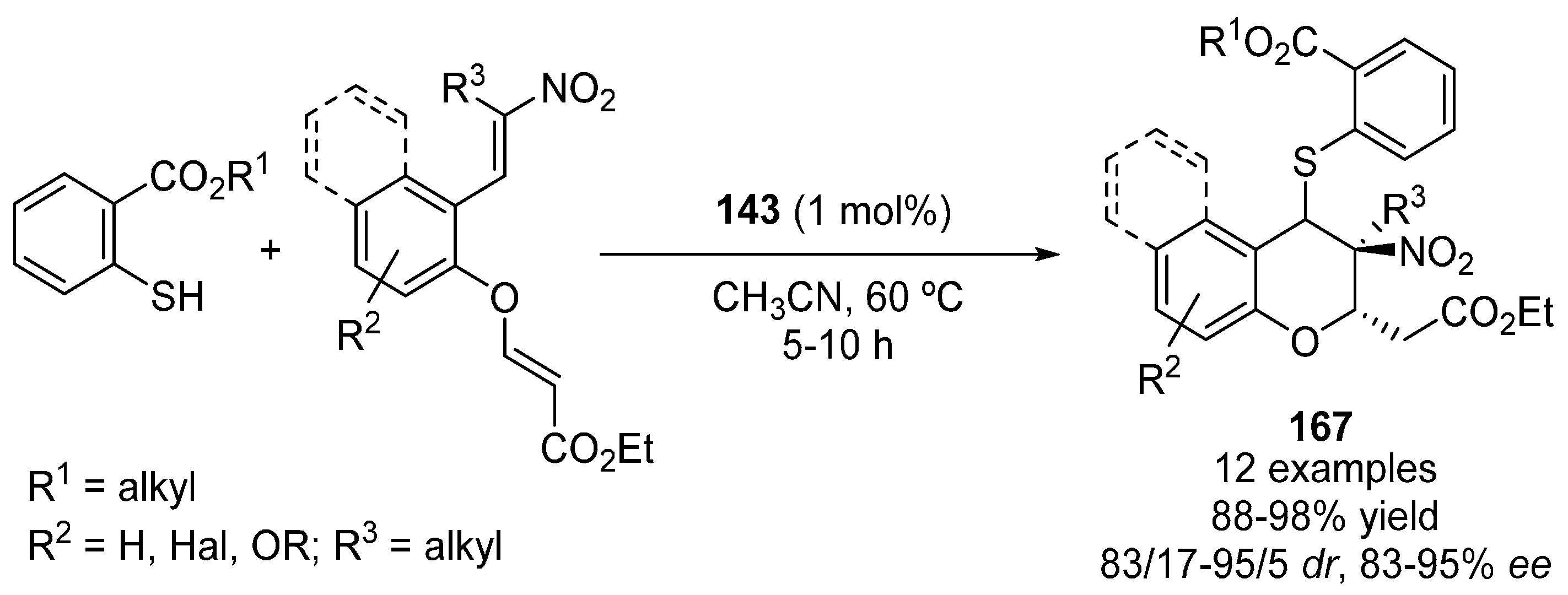 Molecules 22 00895 sch053 550