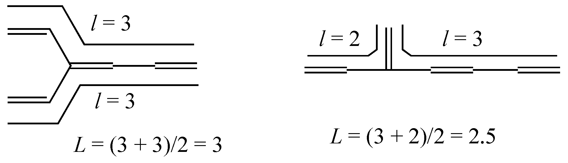 Molecules 22 00896 g001