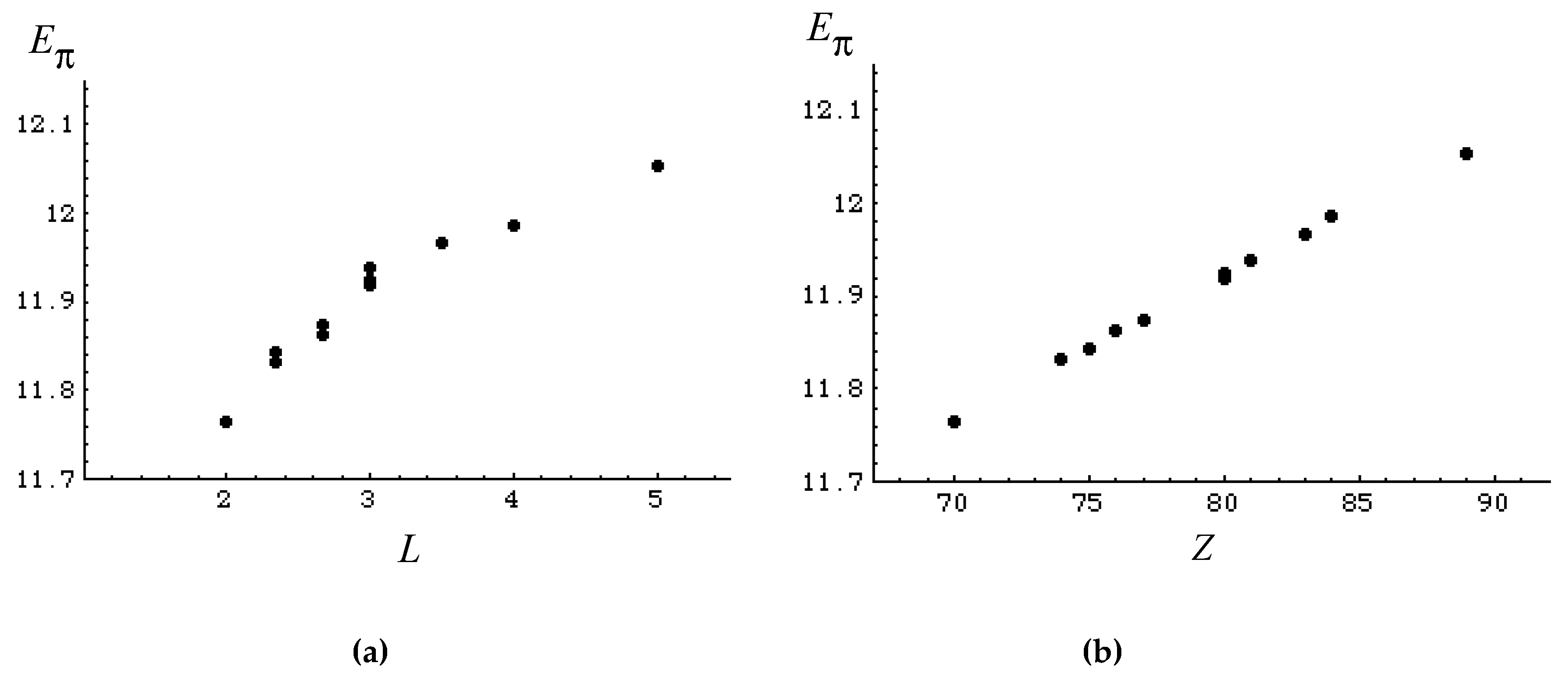 Molecules 22 00896 g002