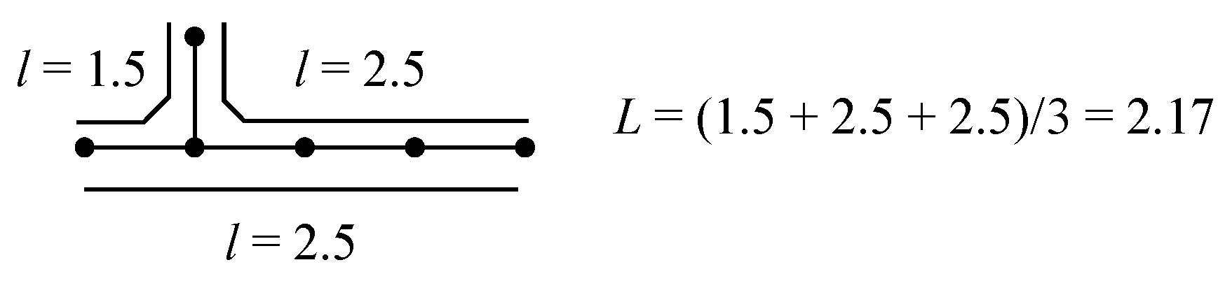 Molecules 22 00896 g011