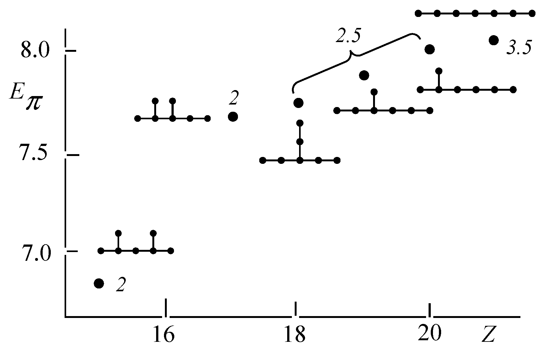 Molecules 22 00896 g012
