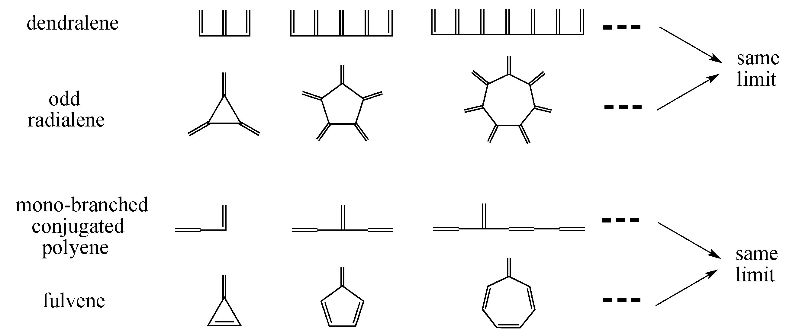 Molecules 22 00896 g013