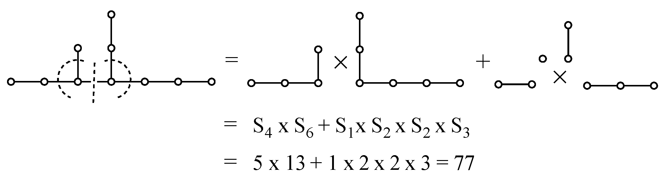 Molecules 22 00896 g015