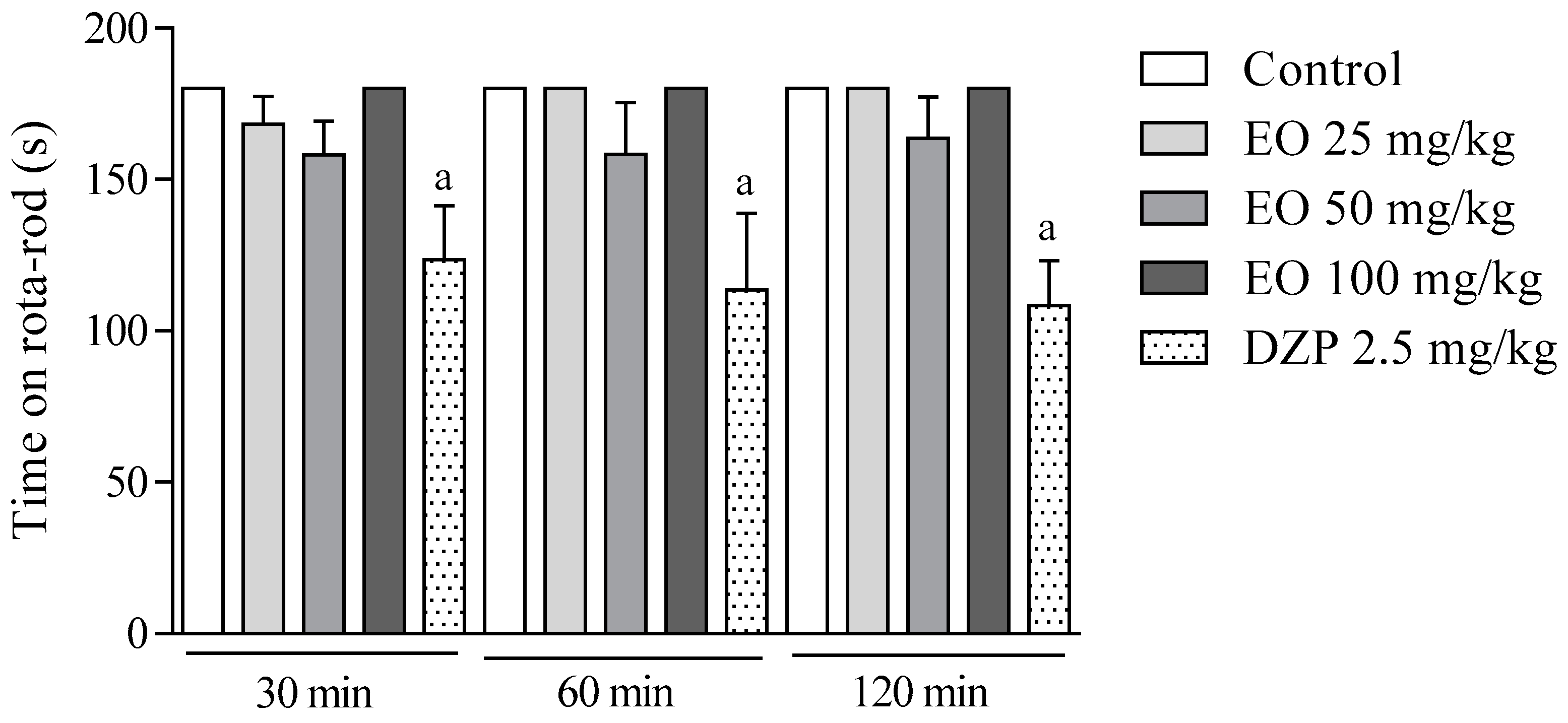 Molecules 22 00900 g008 550