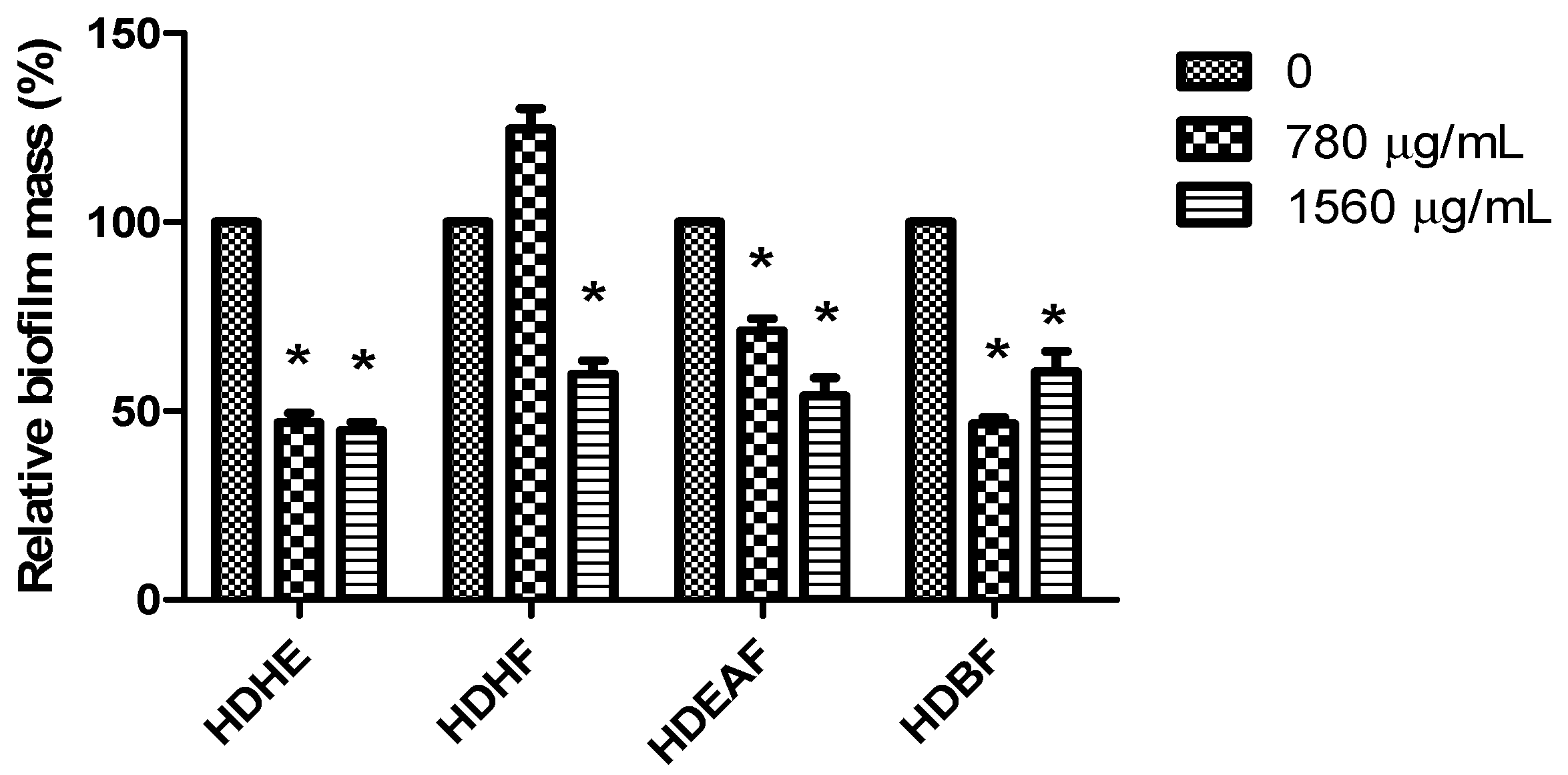 Molecules 22 00910 g001