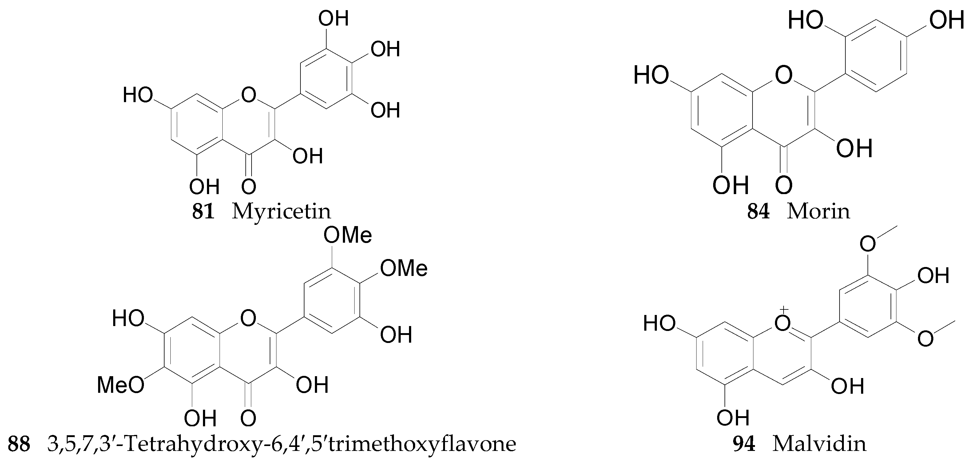 Molecules Free Full Text Systematic Review Of Chemical Constituents In The Genus Lycium Solanaceae Html Molecules Free Full Text Systematic Review Of Chemical Constituents In The Genus Lycium Solanaceae Html