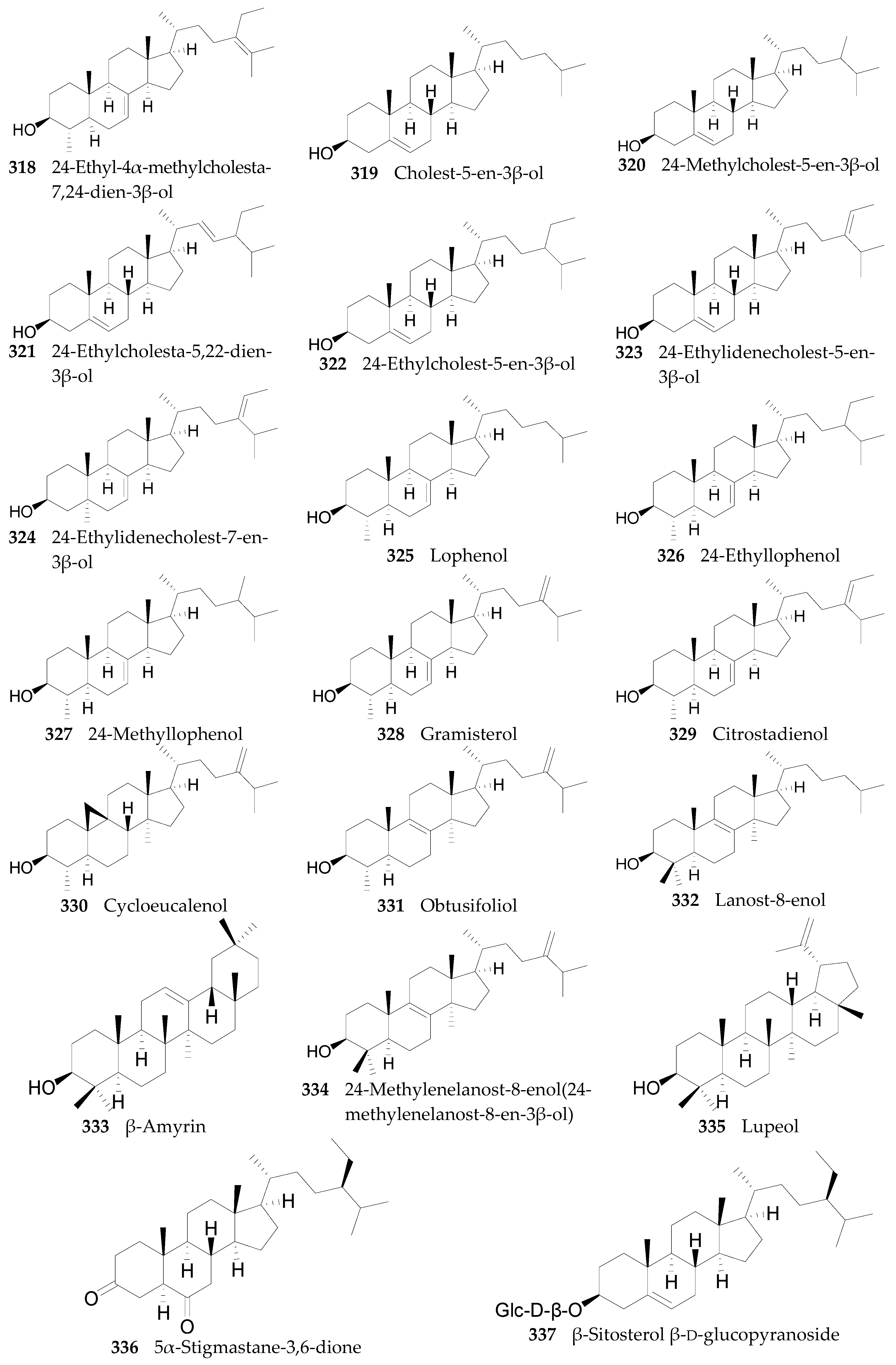 Molecules 22 00911 g022c