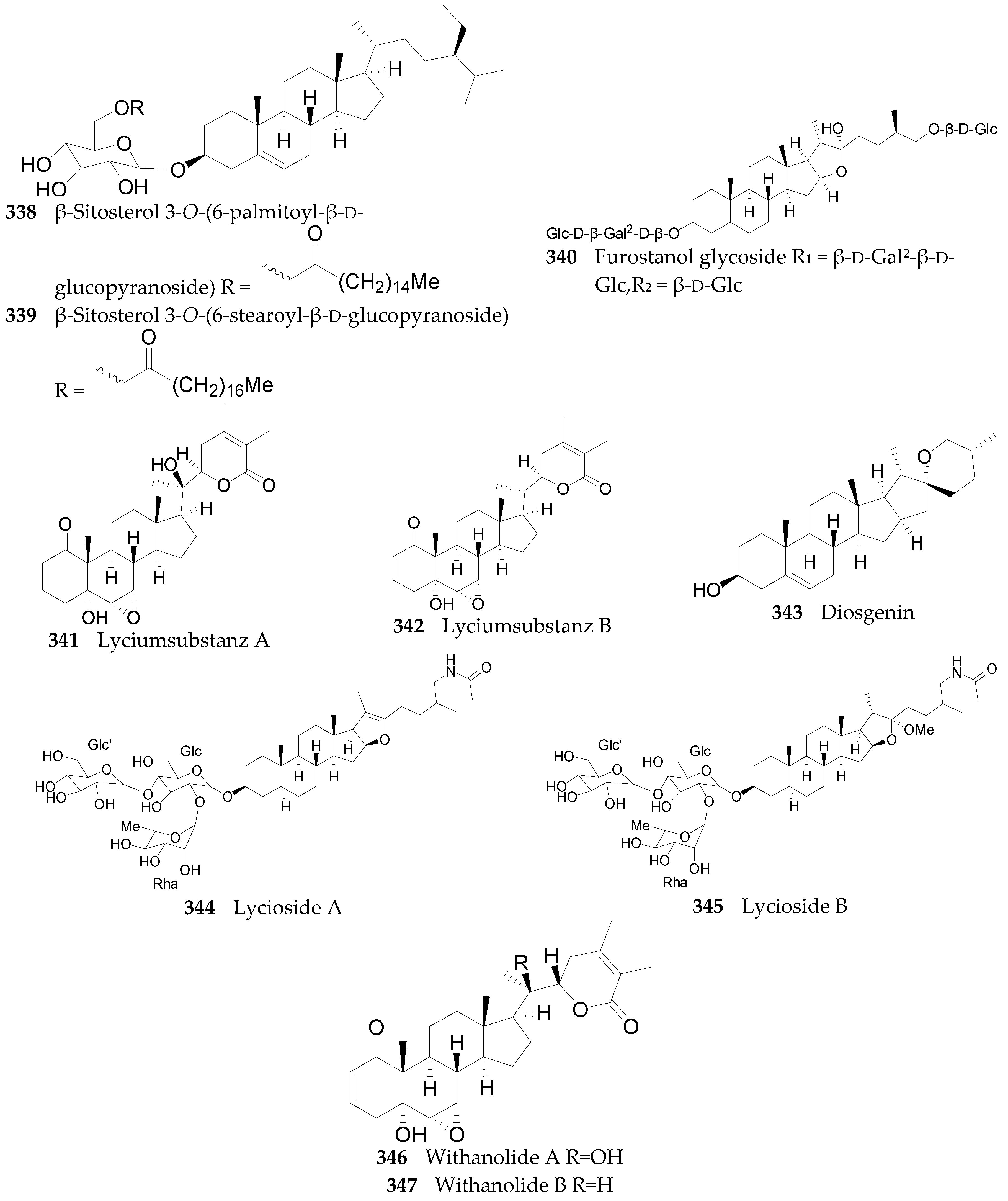 Molecules 22 00911 g022d