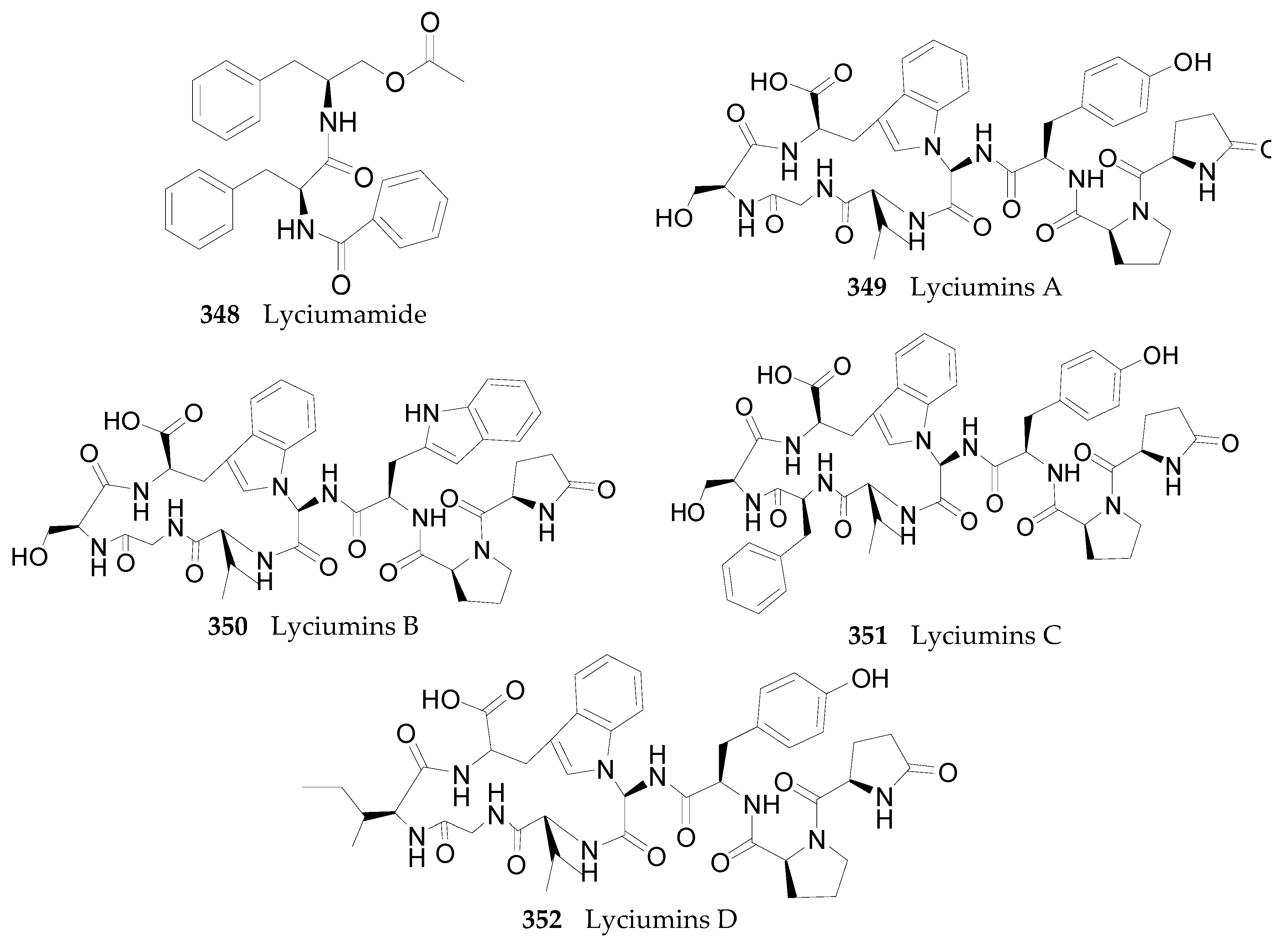 Molecules 22 00911 g023