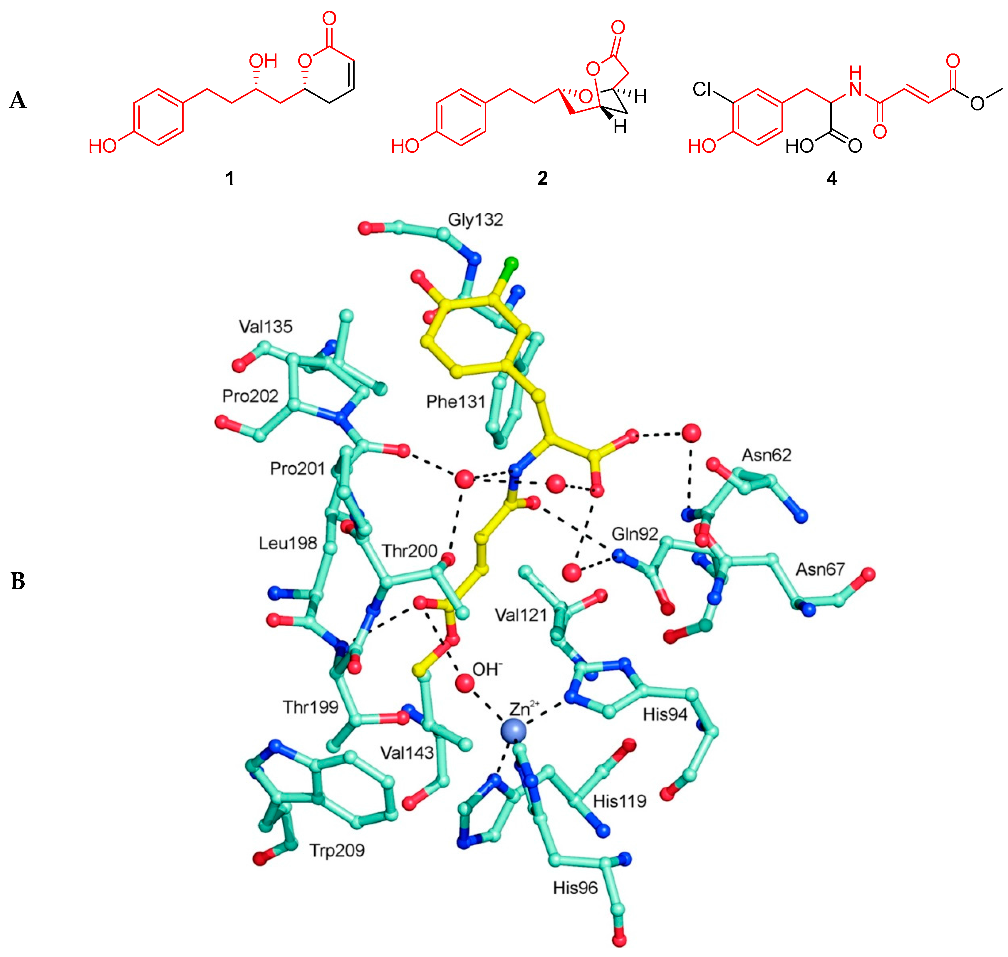 Molecules 22 00915 g003 550