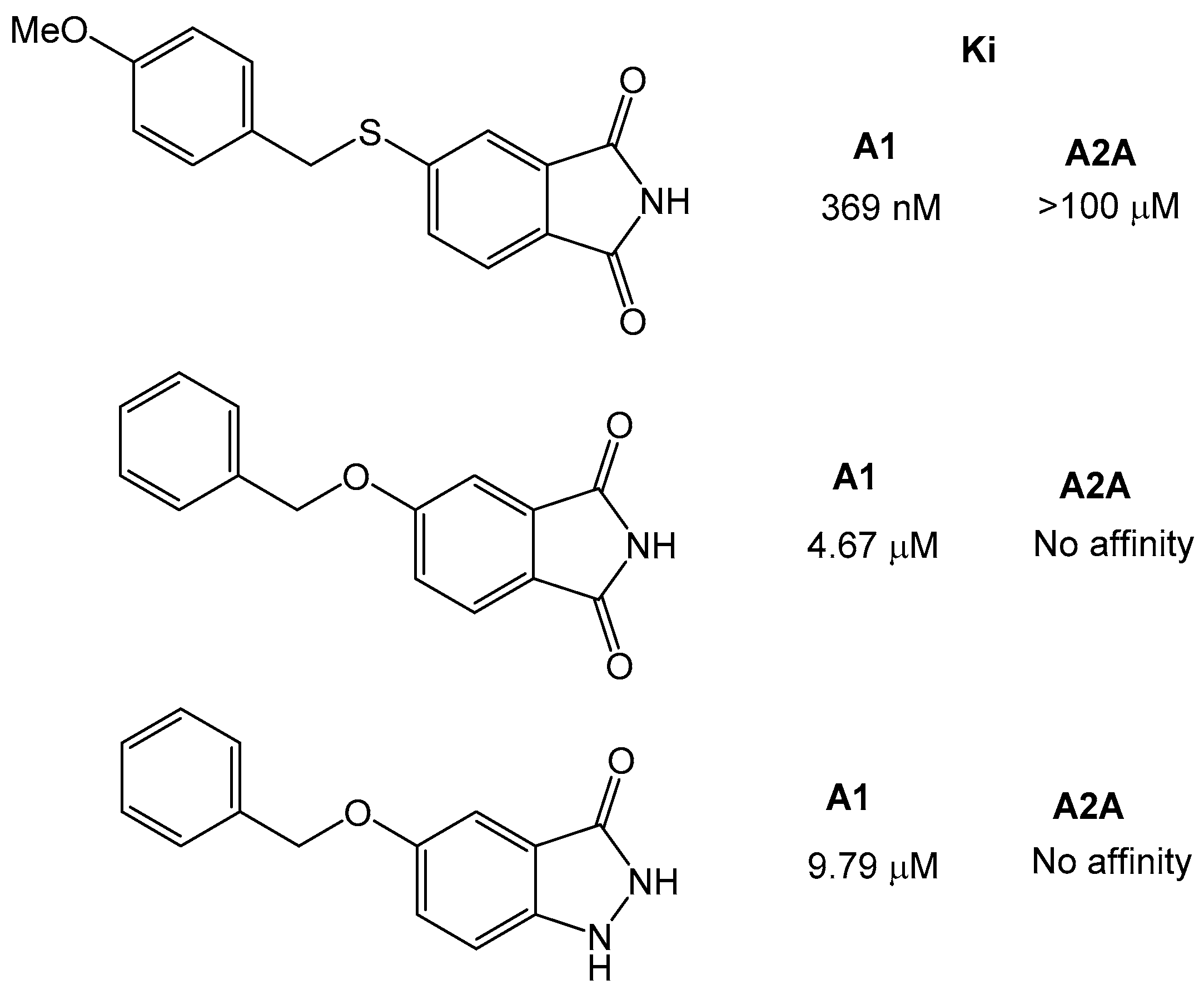 Molecules 22 00917 g008
