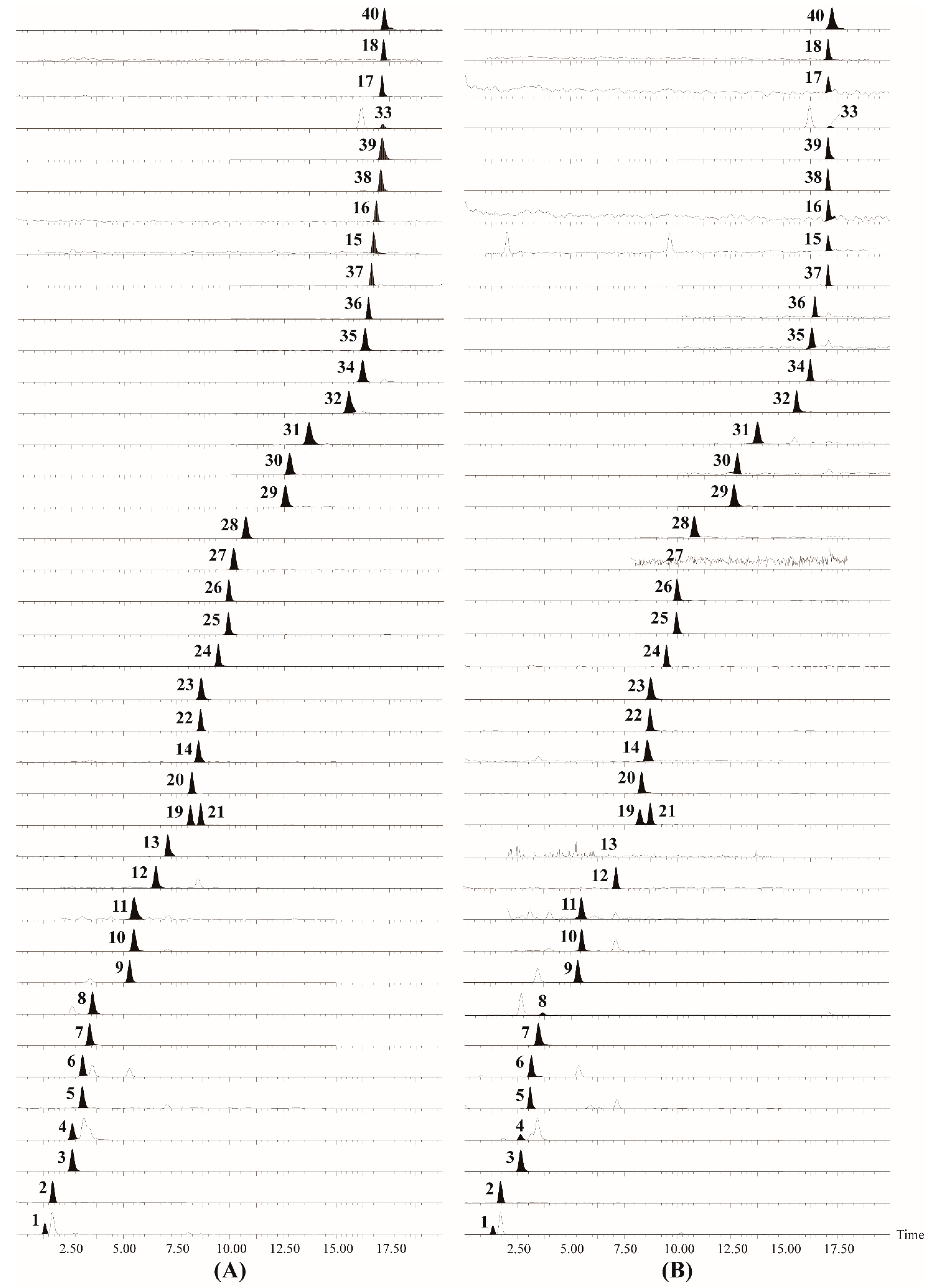 Molecules 22 00918 g001