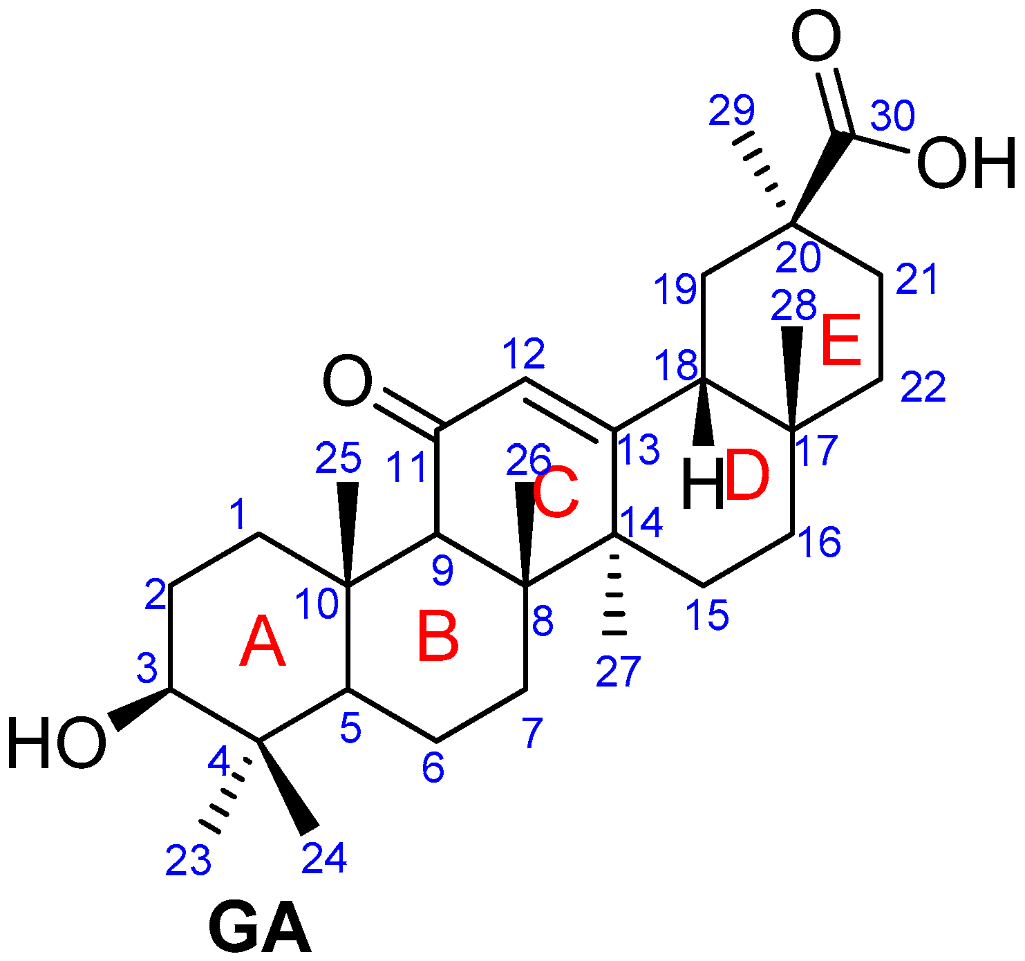 Molecules 22 00924 g001