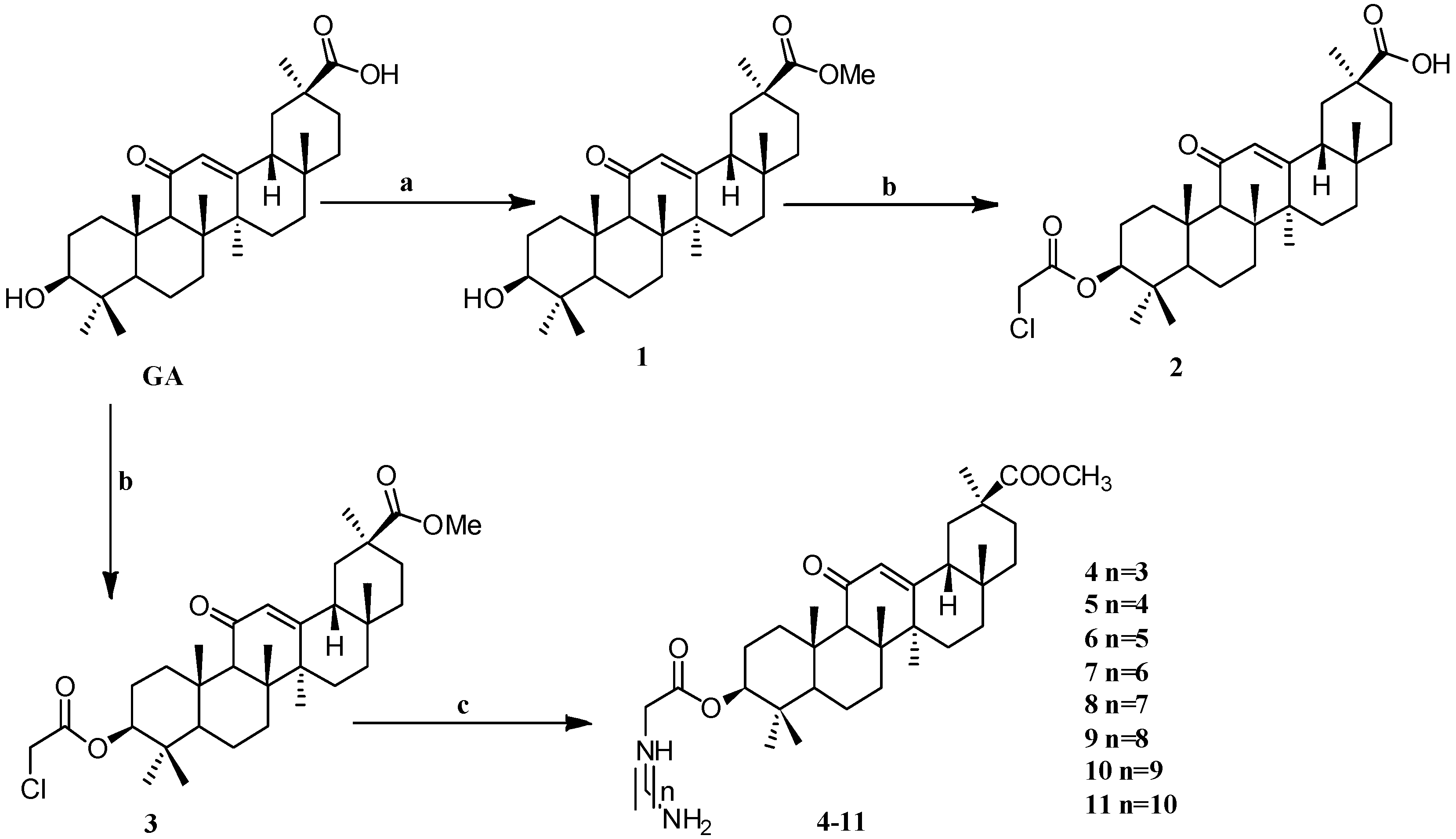 Molecules 22 00924 sch001