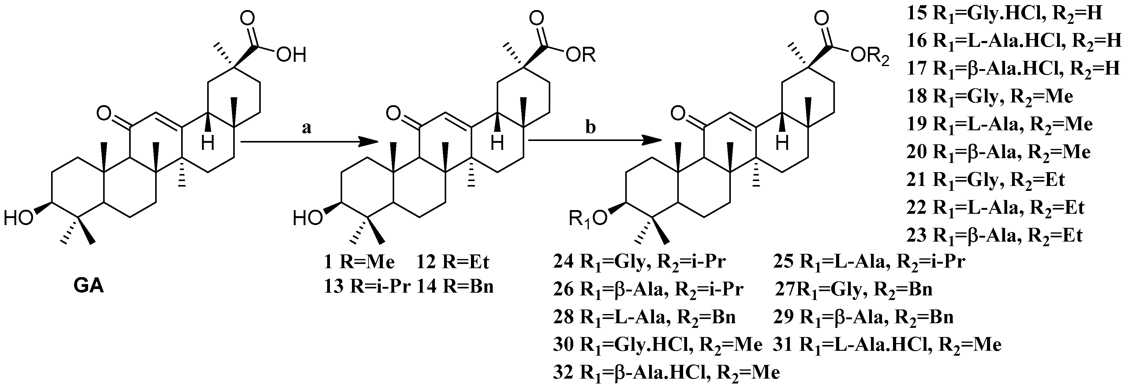 Molecules 22 00924 sch002