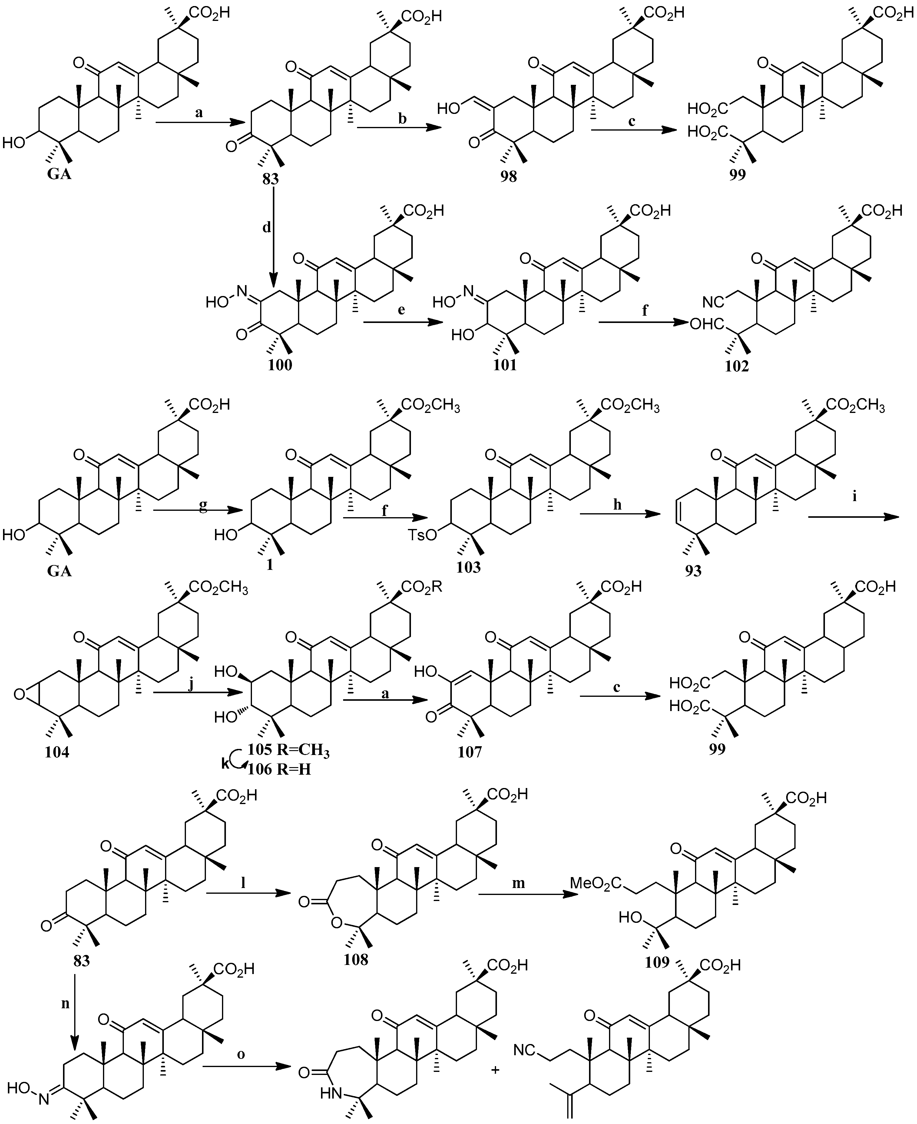 Molecules 22 00924 sch009