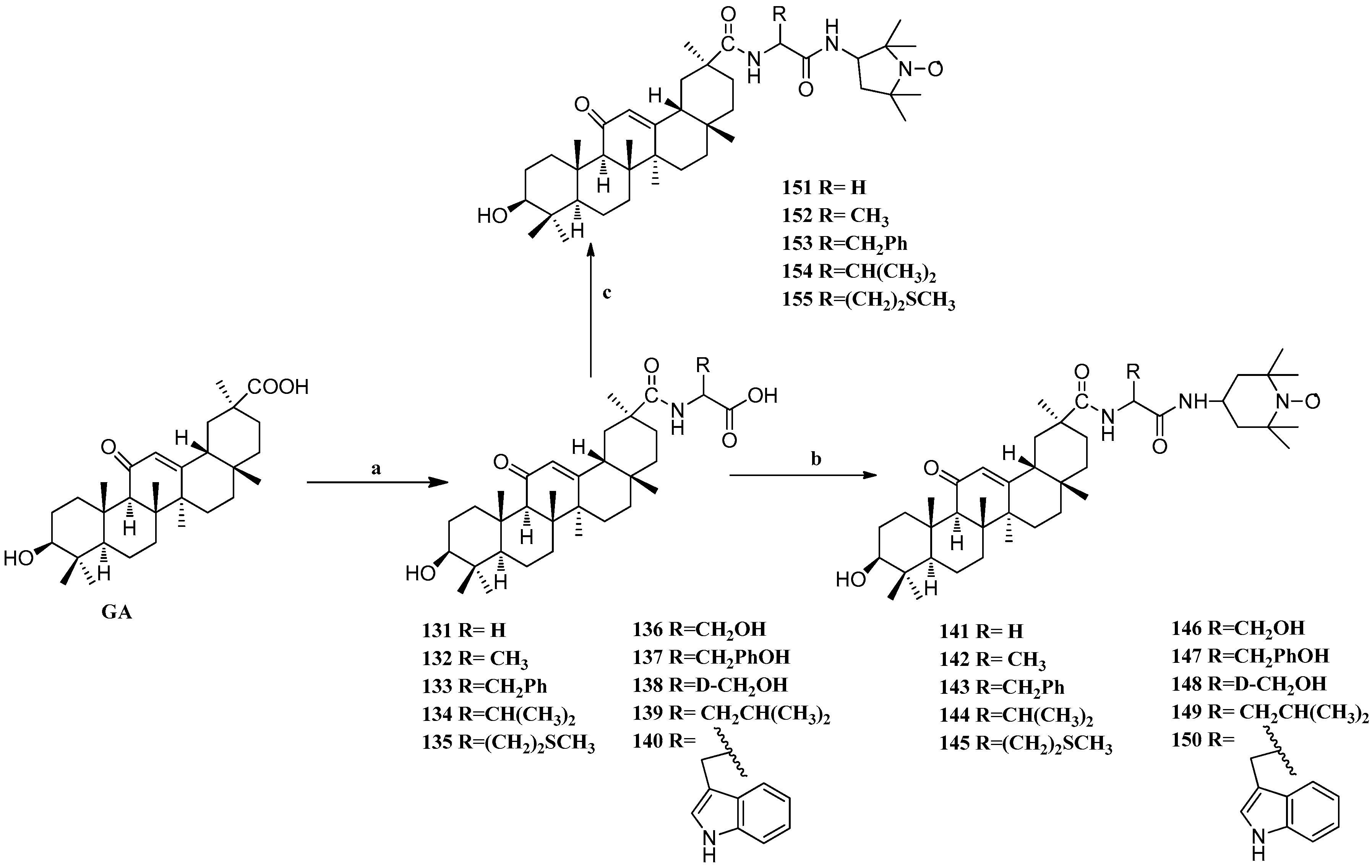 Molecules Free Full Text An Overview Of Structurally Modified Glycyrrhetinic Acid Derivatives As Antitumor Agents Html