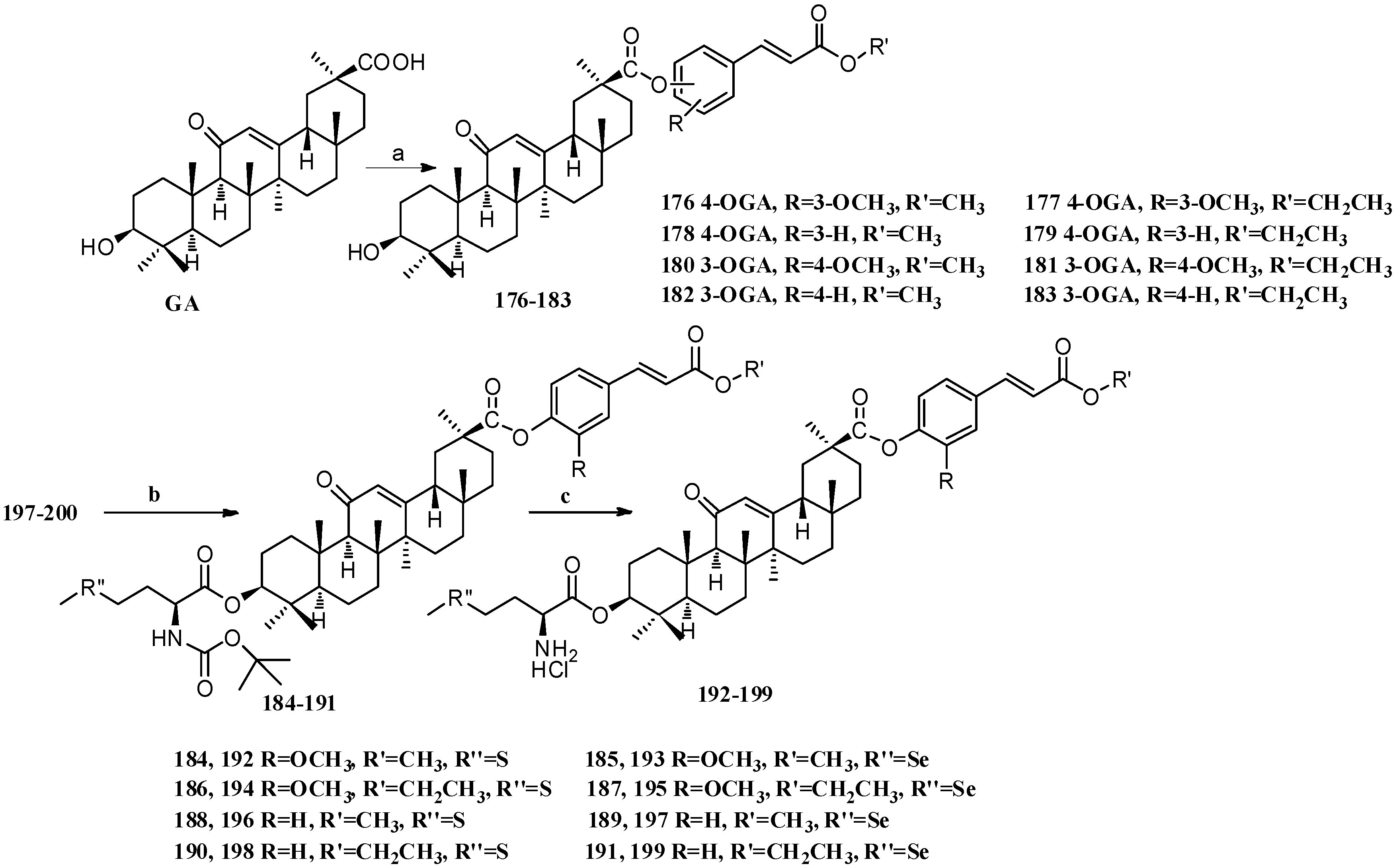 Molecules Free Full Text An Overview Of Structurally Modified Glycyrrhetinic Acid Derivatives As Antitumor Agents Html