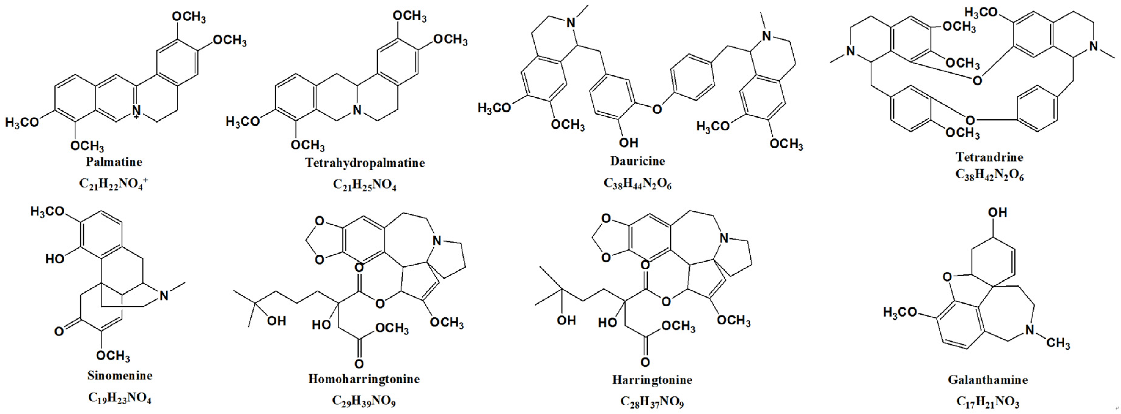 Molecules 22 00932 g001 550