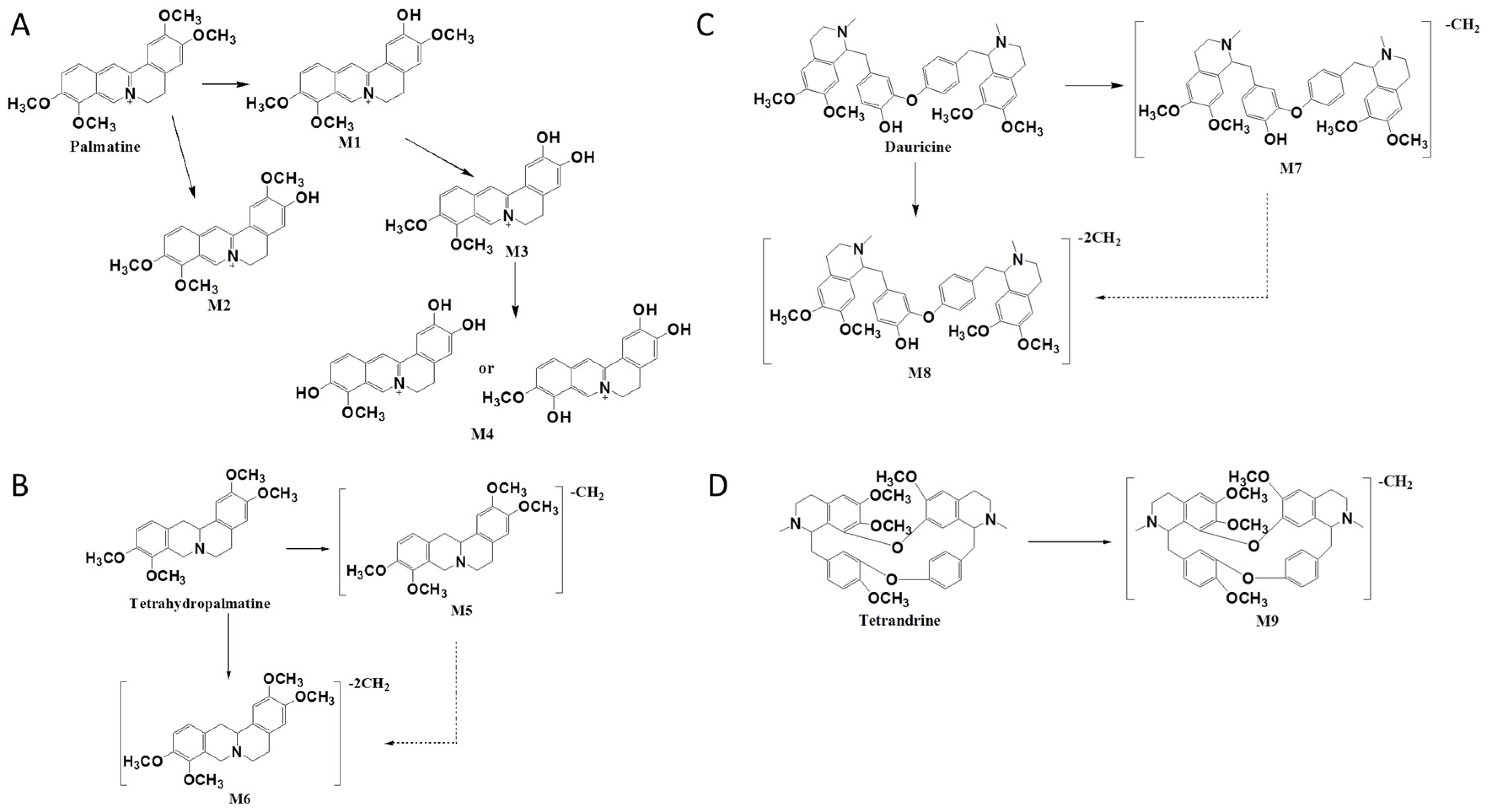 Molecules 22 00932 g003 550