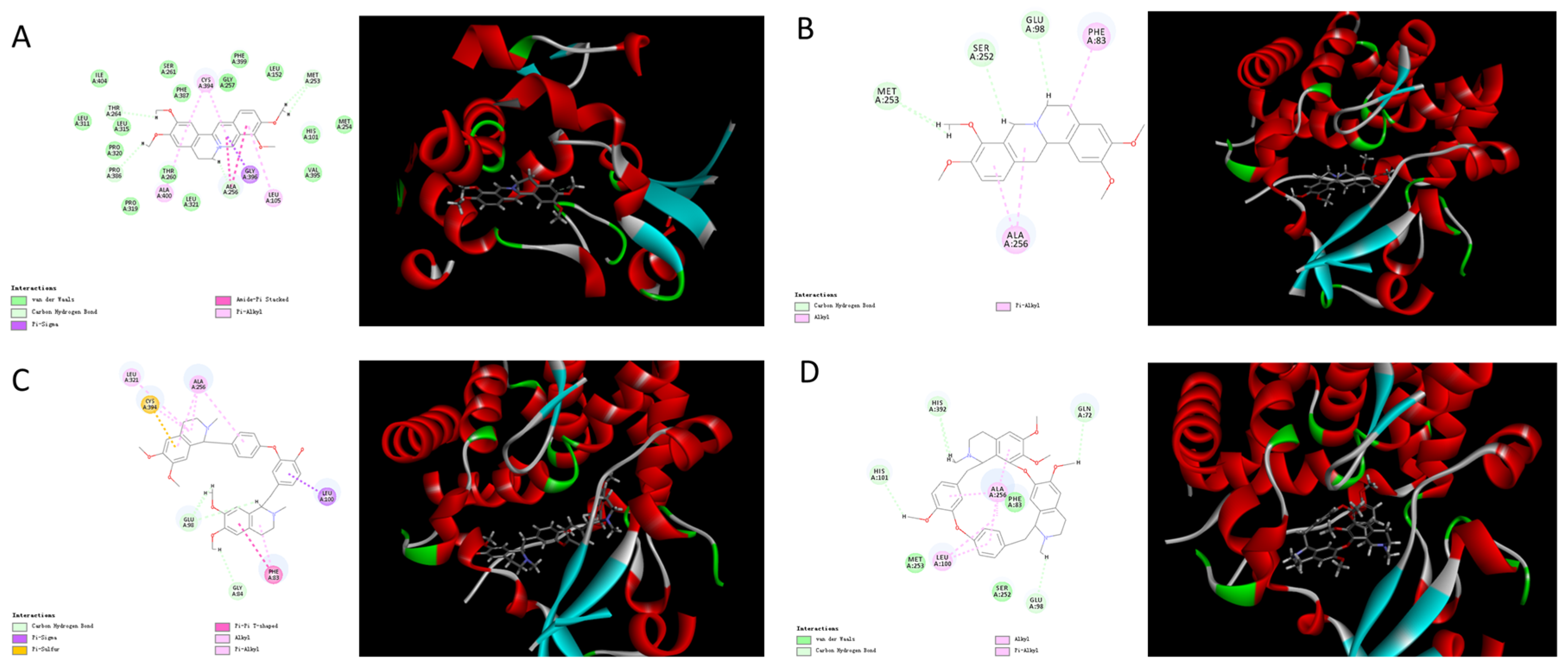 Molecules 22 00932 g004 550