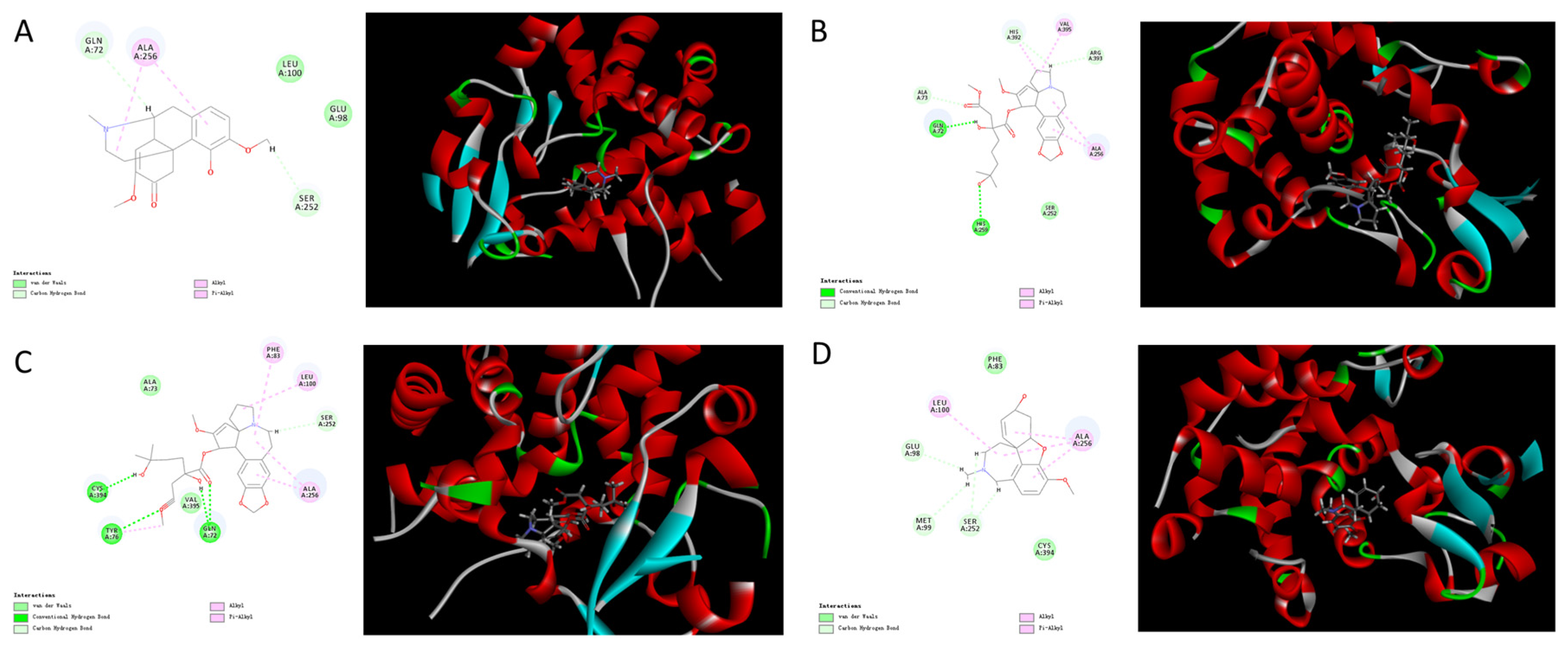 Molecules 22 00932 g005 550