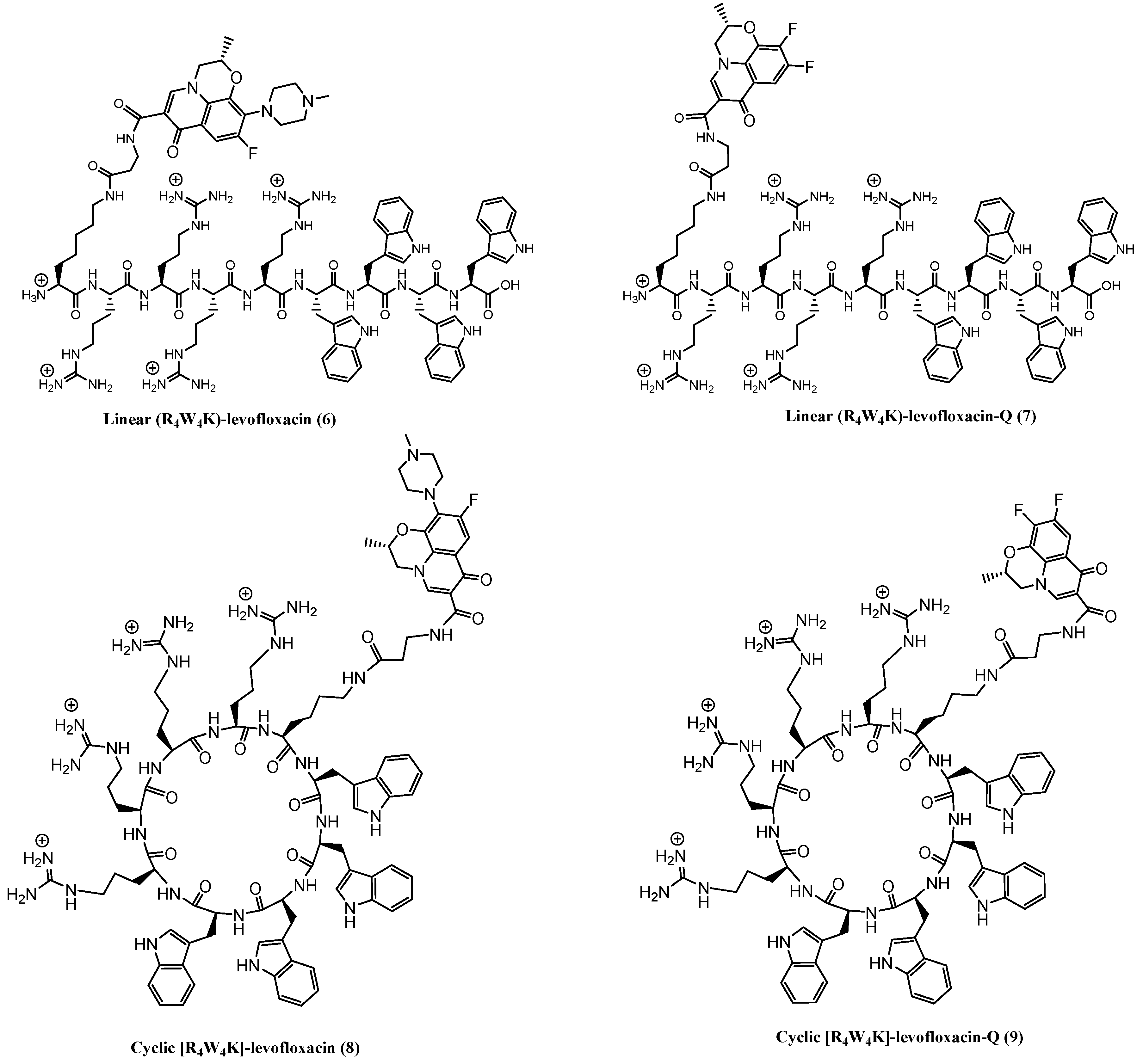 Molecules 22 00957 g002 550