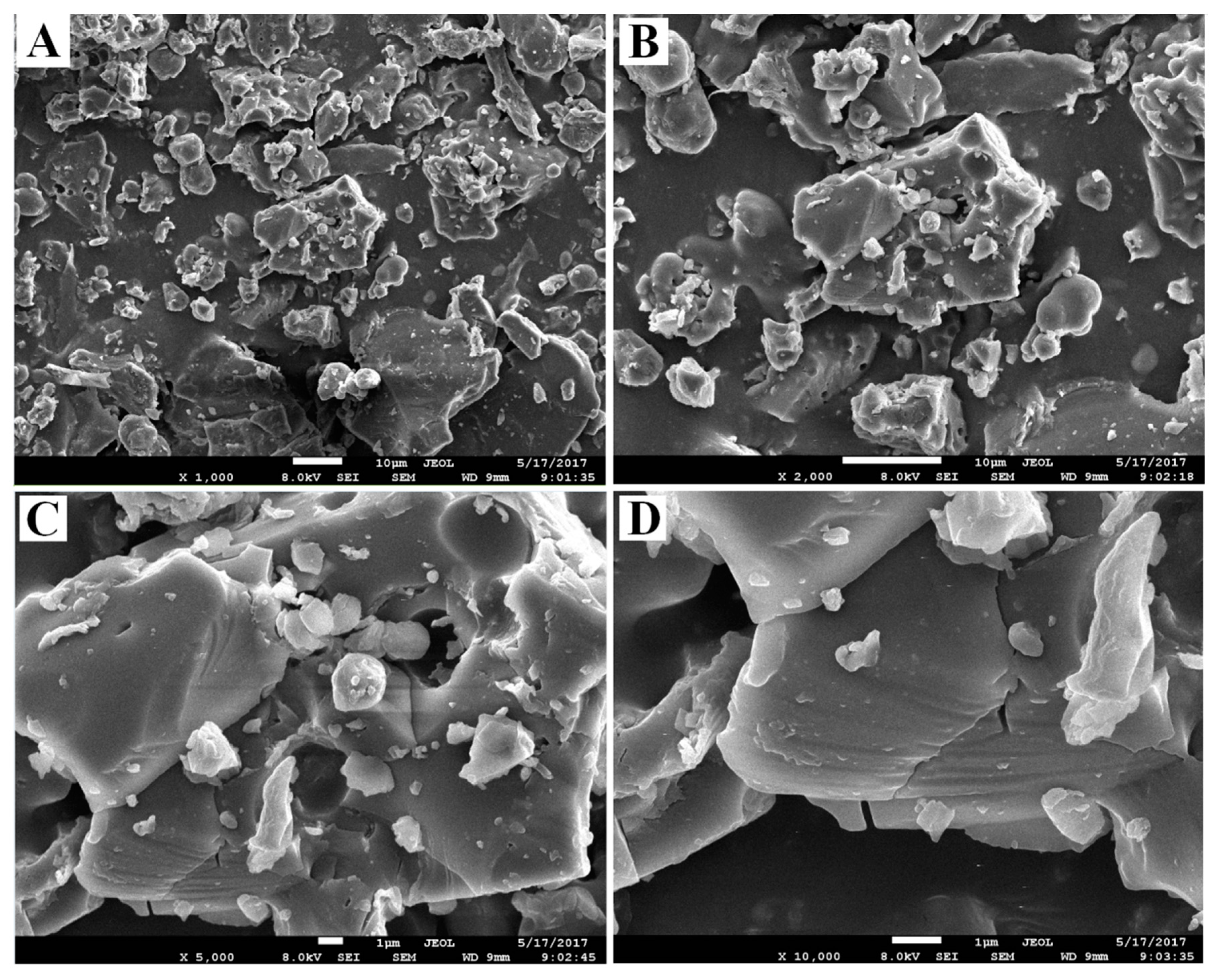 Molecules 22 00965 g005 550