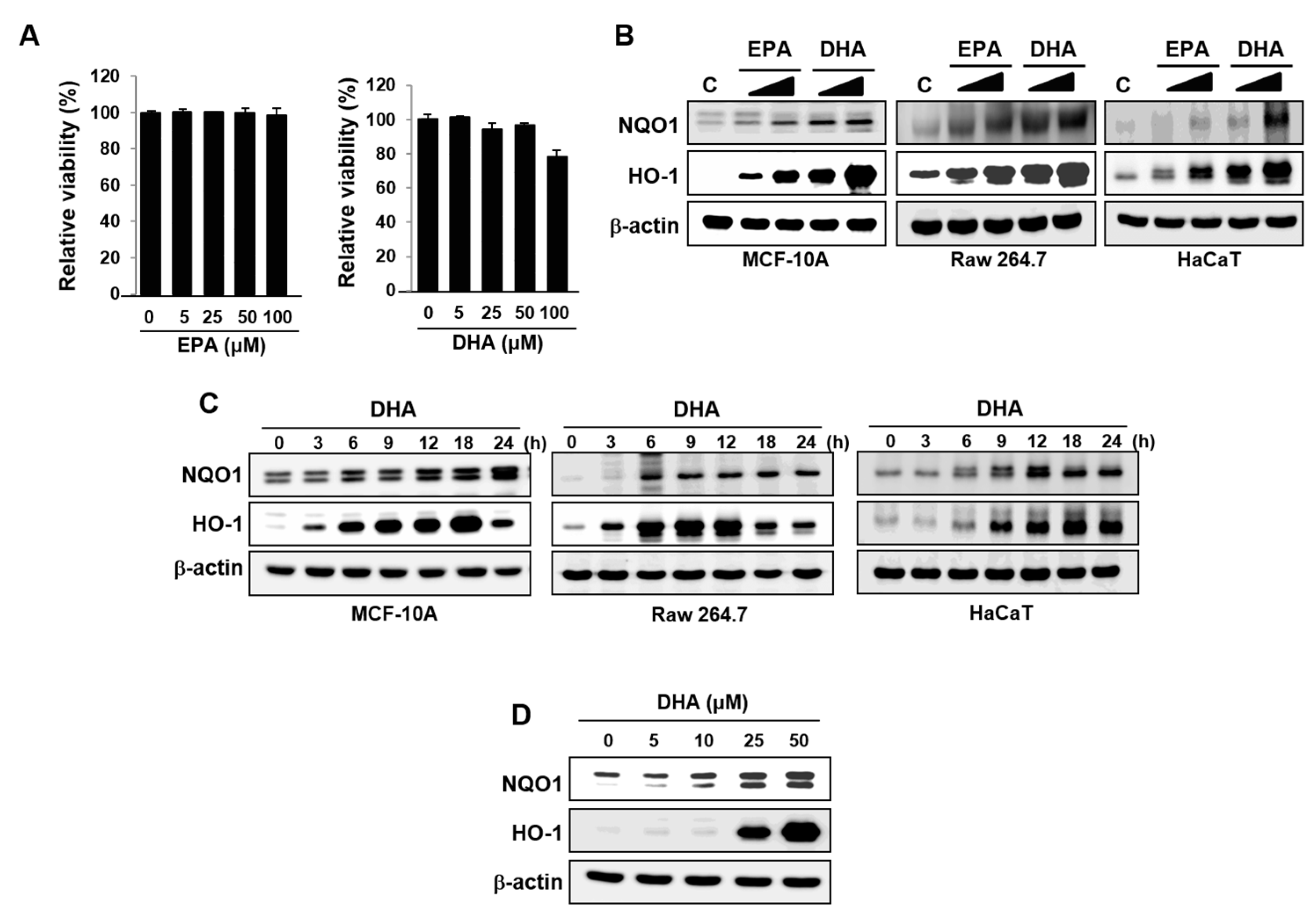 Molecules 22 00969 g001 550