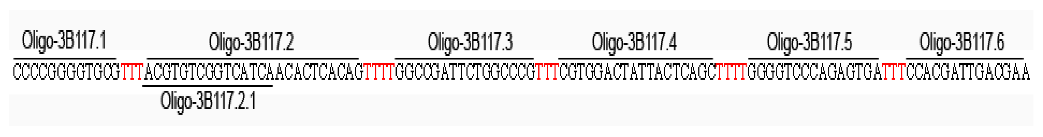 Molecules 22 00973 g001
