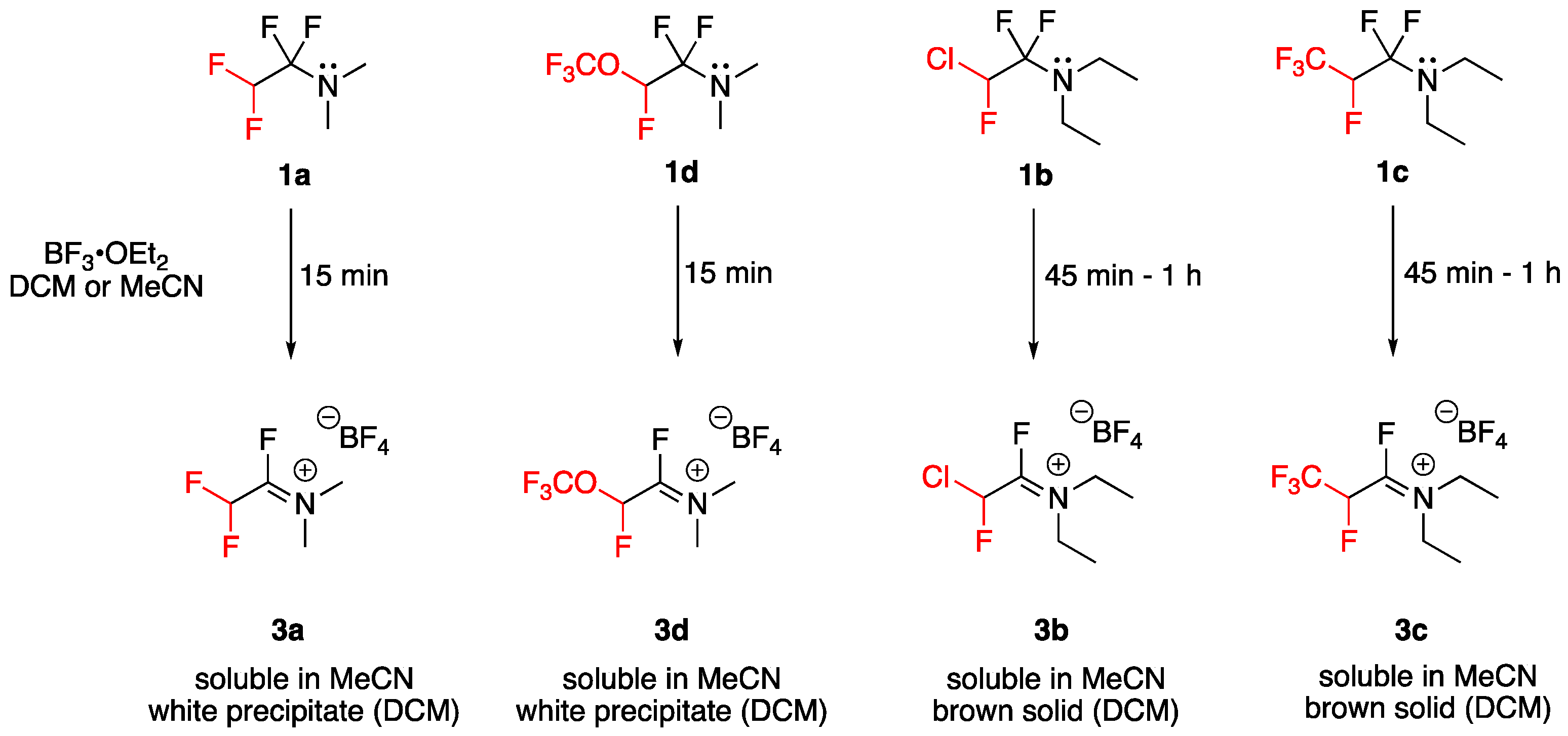 Molecules 22 00977 sch003