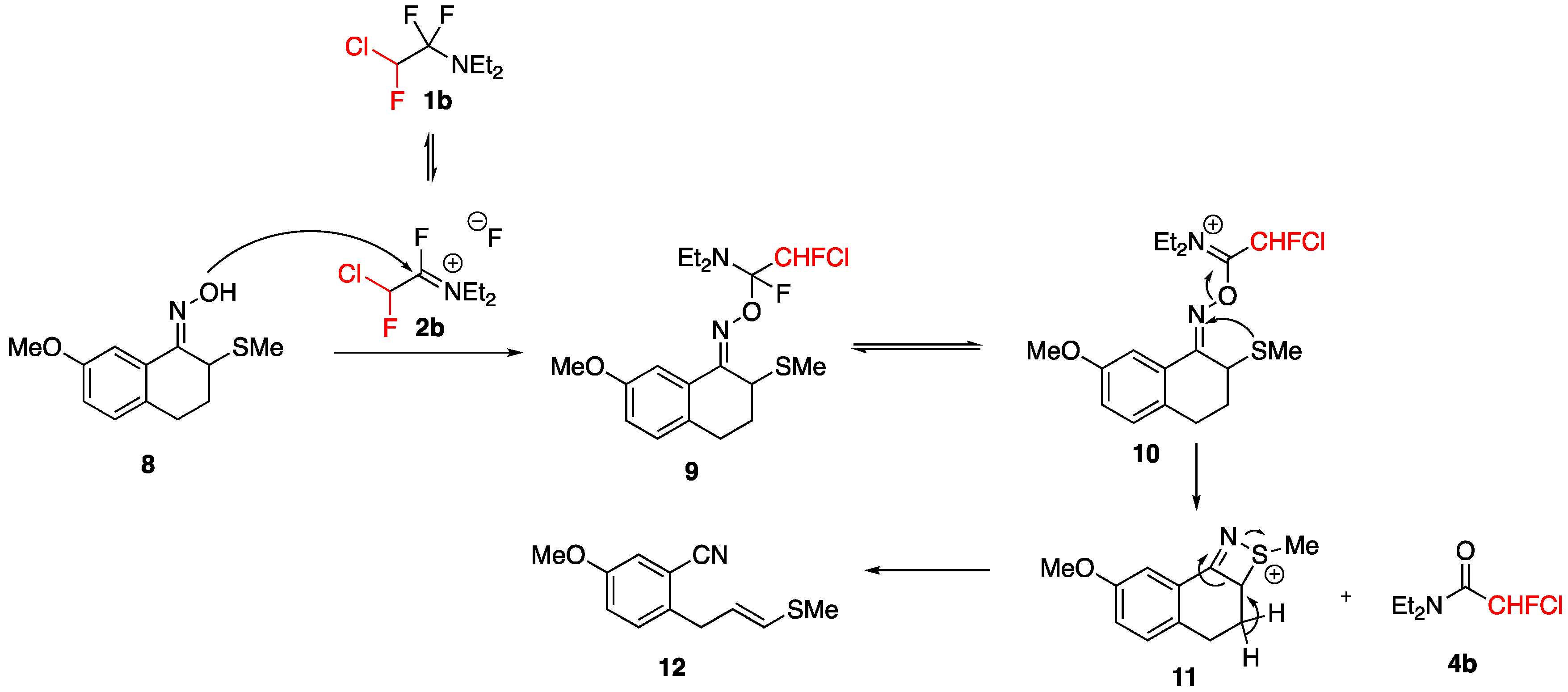 Molecules 22 00977 sch006