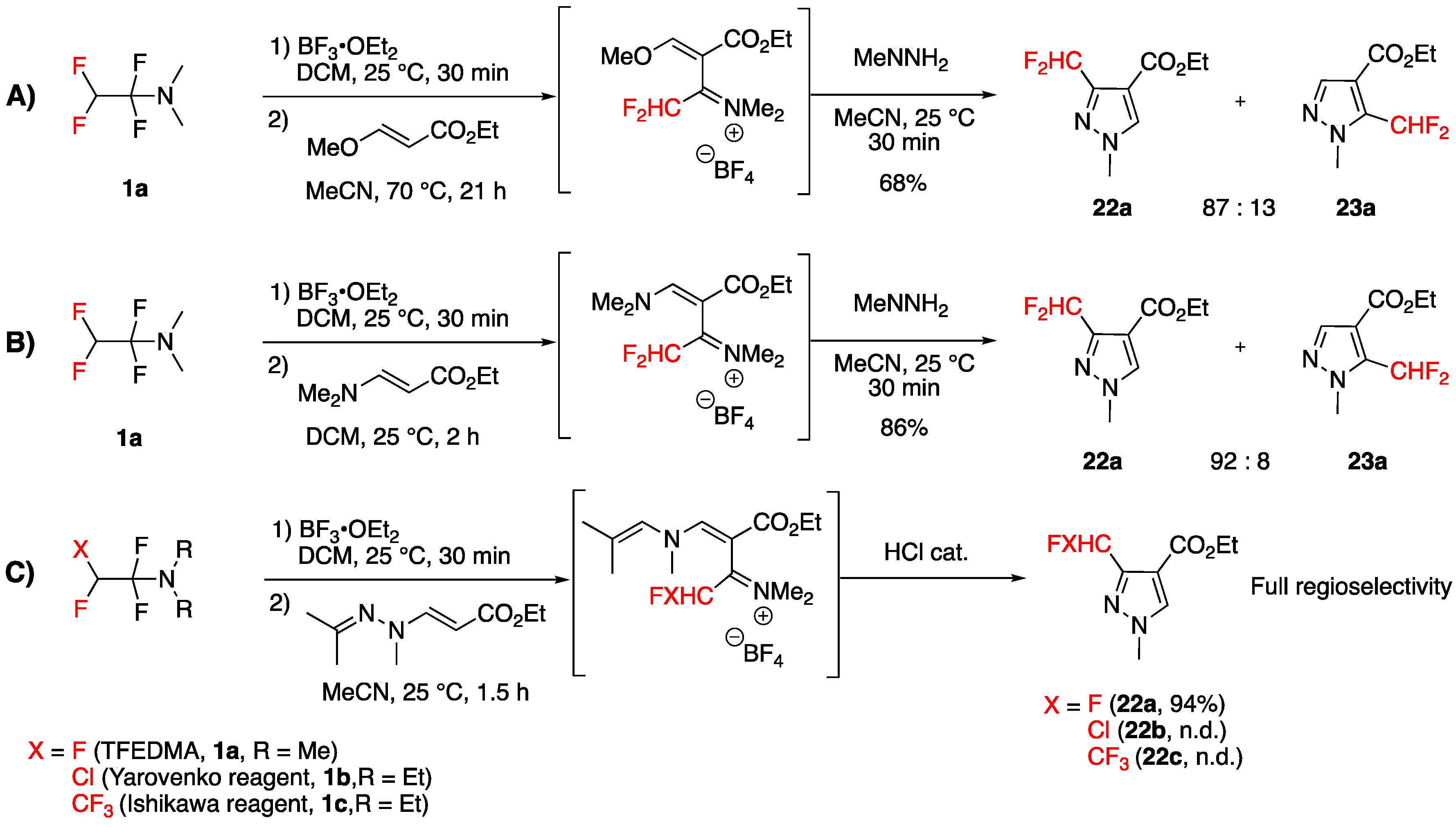 Molecules 22 00977 sch012