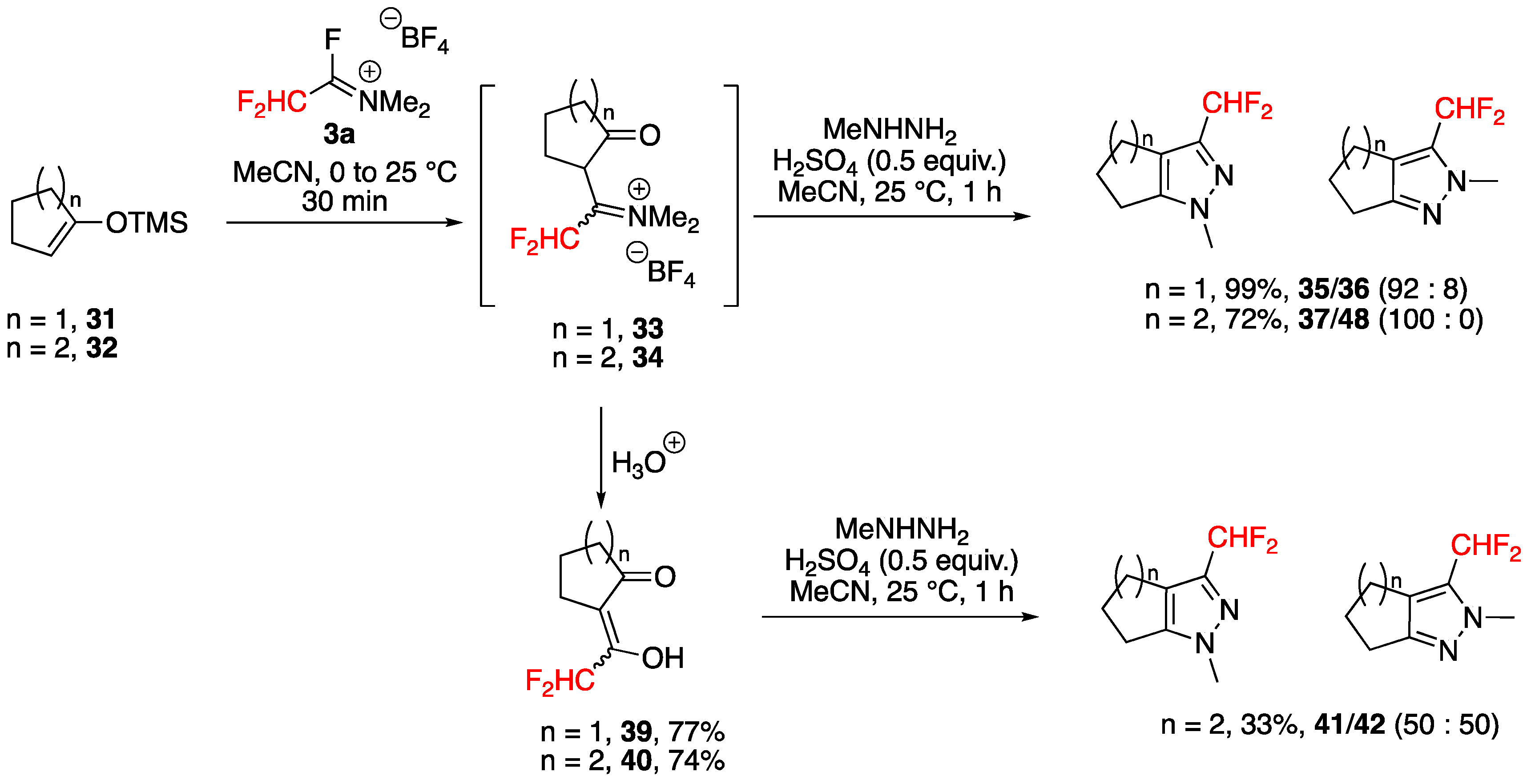 Molecules 22 00977 sch014