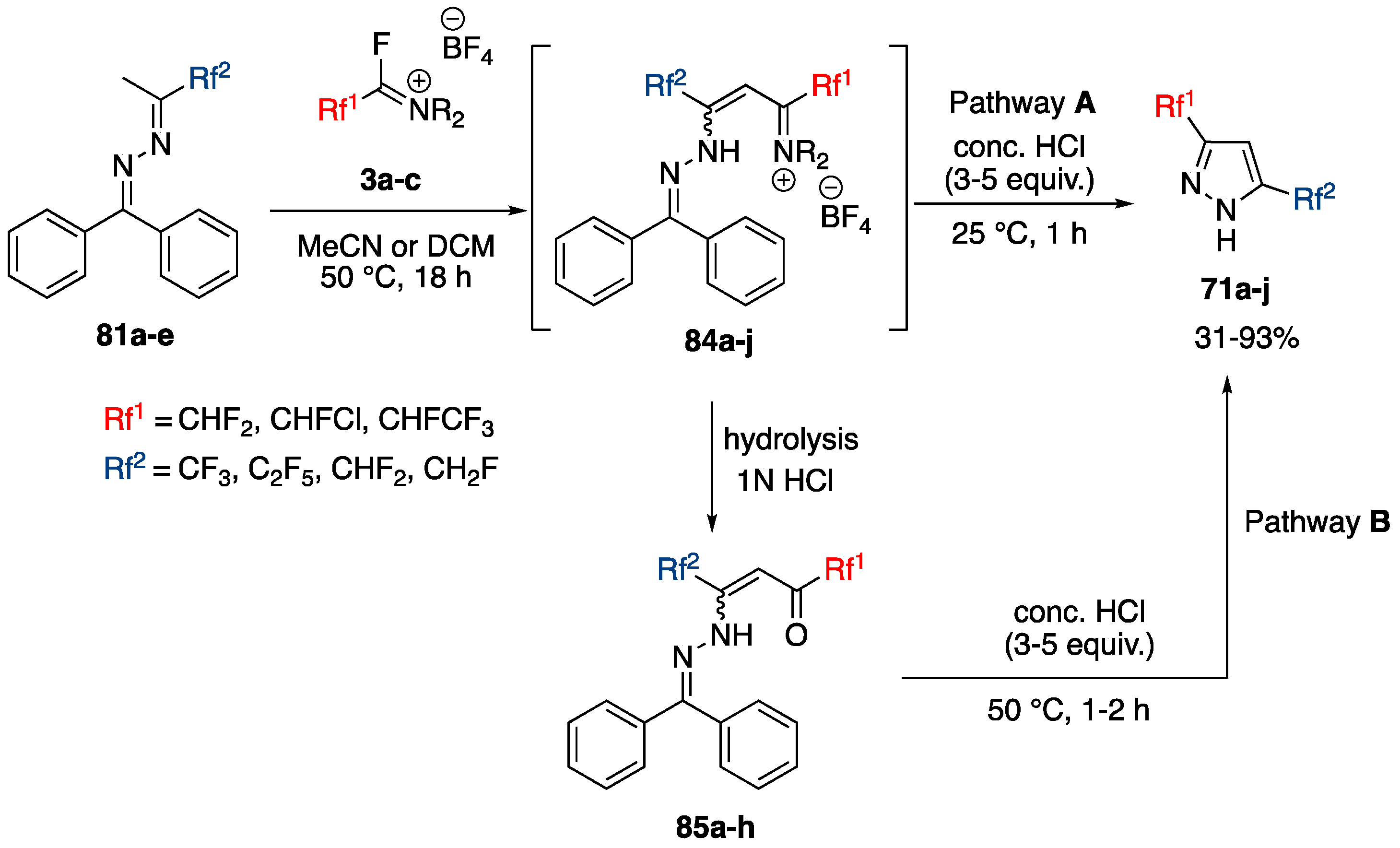 Molecules 22 00977 sch021