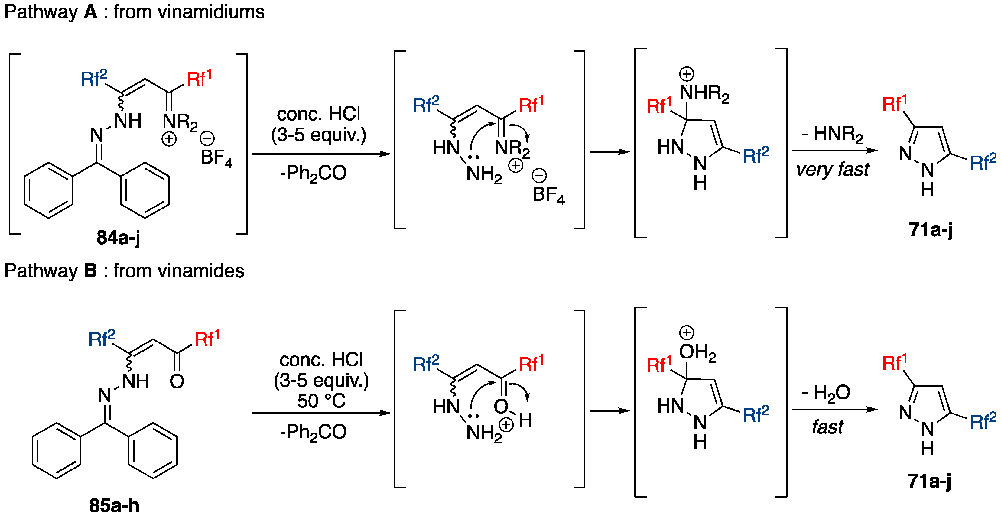 Molecules 22 00977 sch022
