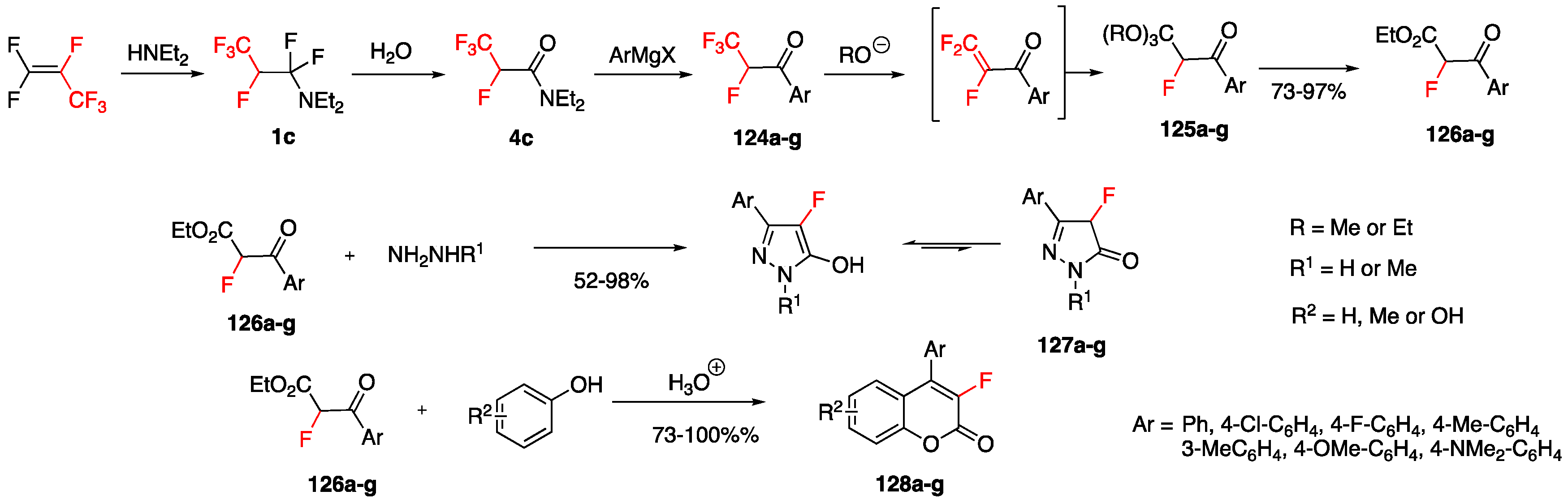 Molecules 22 00977 sch032