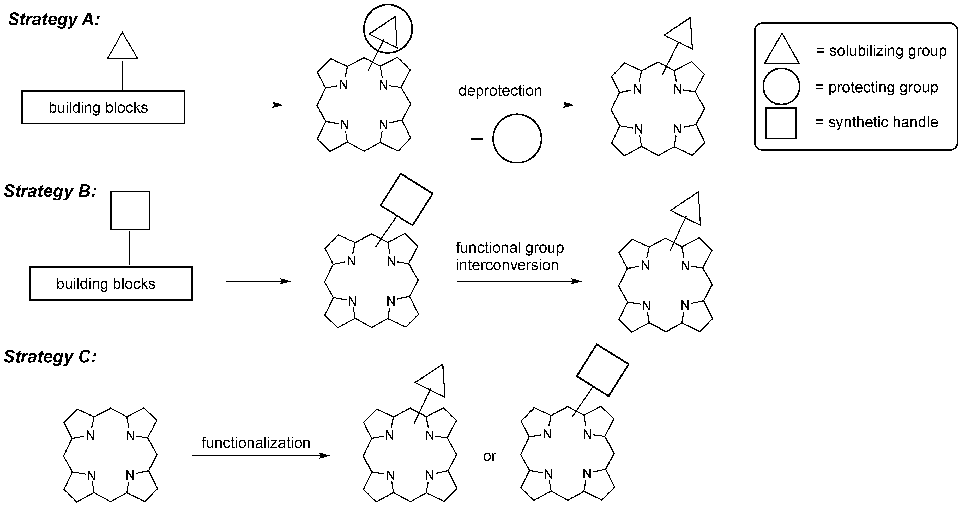 Molecules 22 00980 sch001