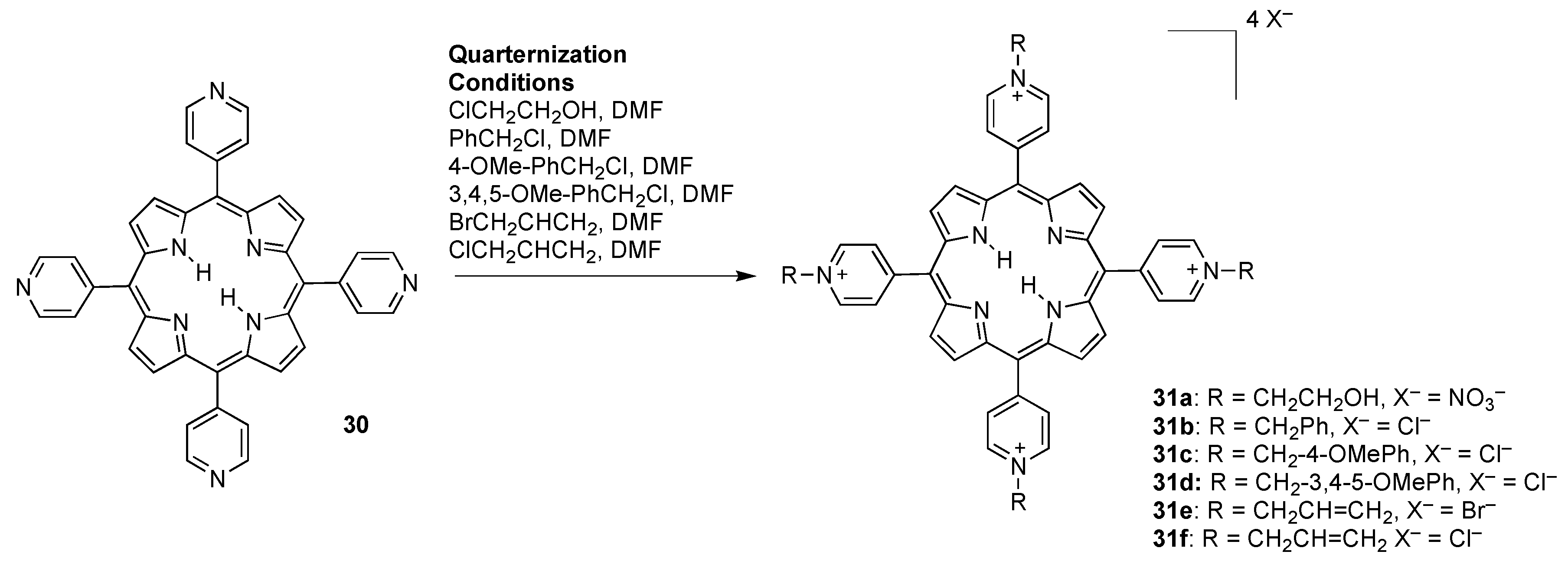 Molecules 22 00980 sch008