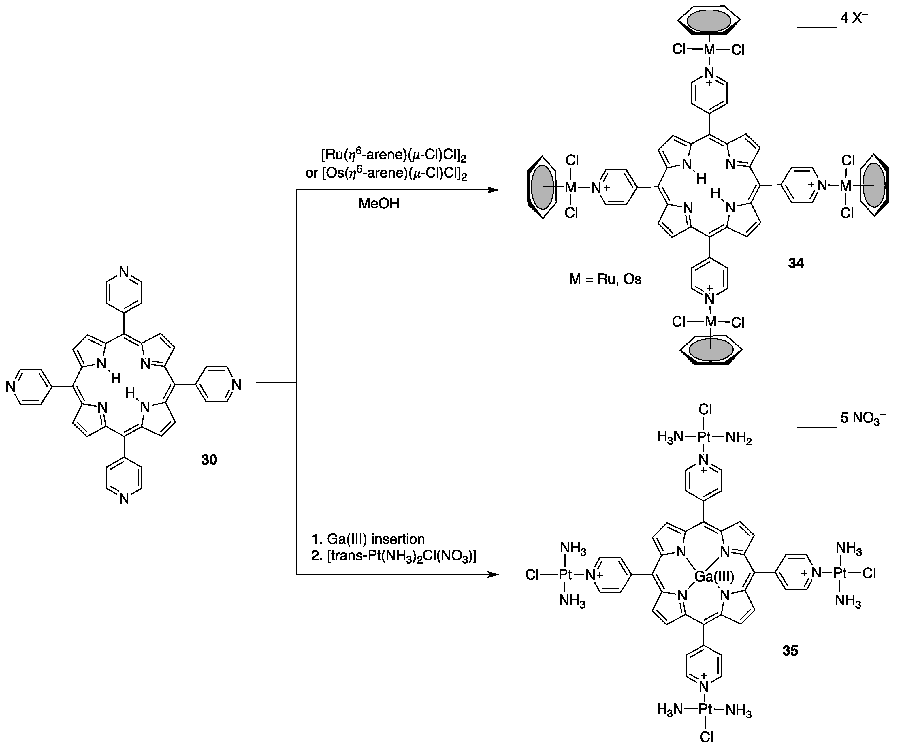 Molecules 22 00980 sch009